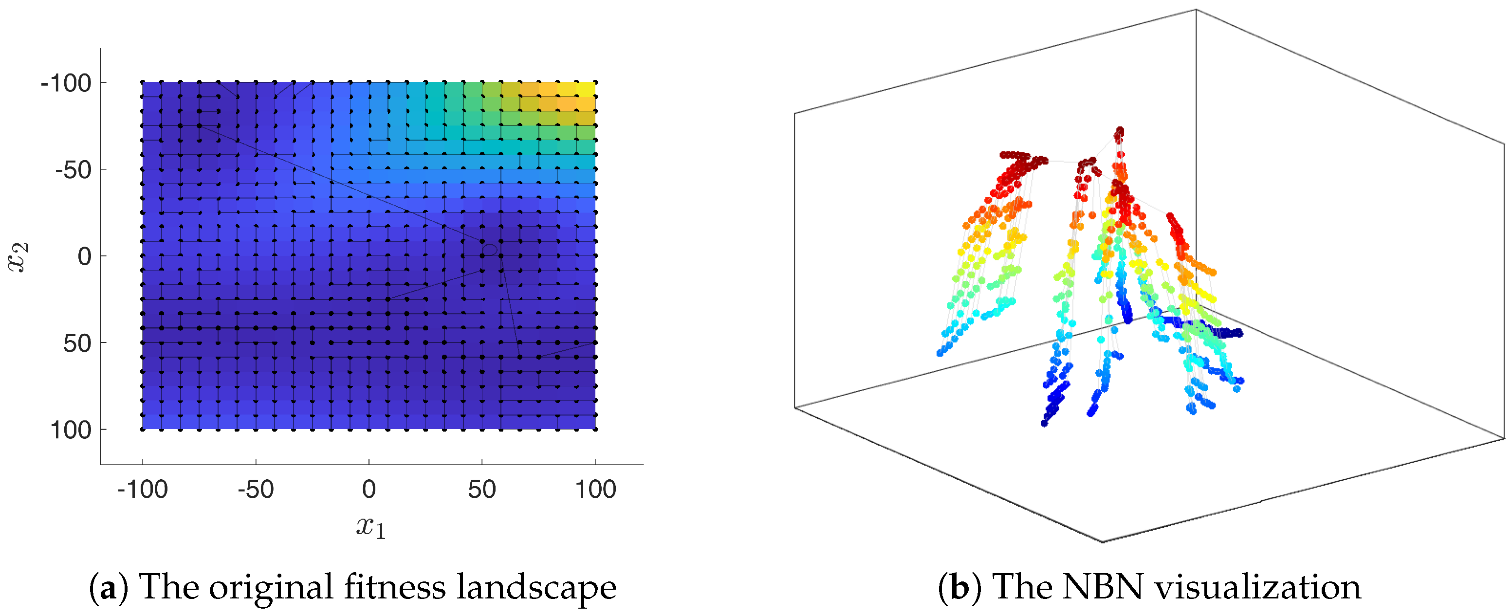 Information 16 00190 g001