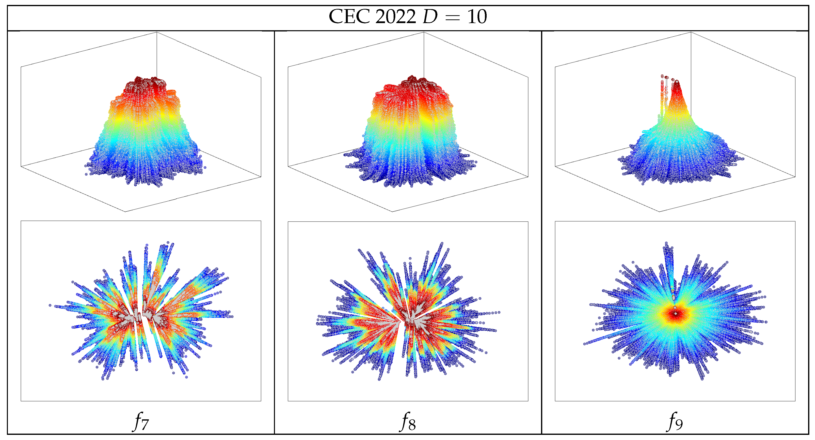 Information 16 00190 g004b