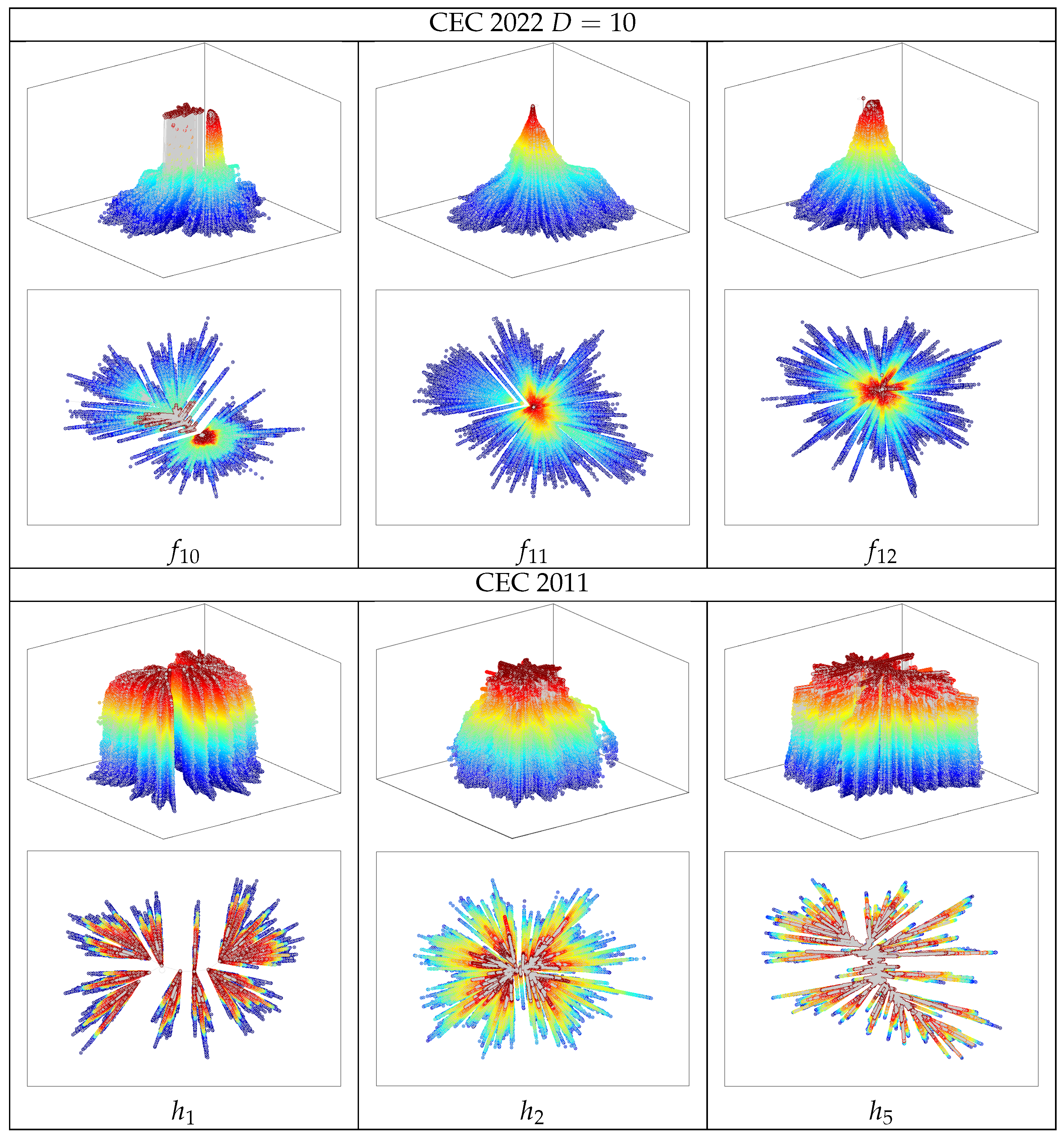 Information 16 00190 g005a