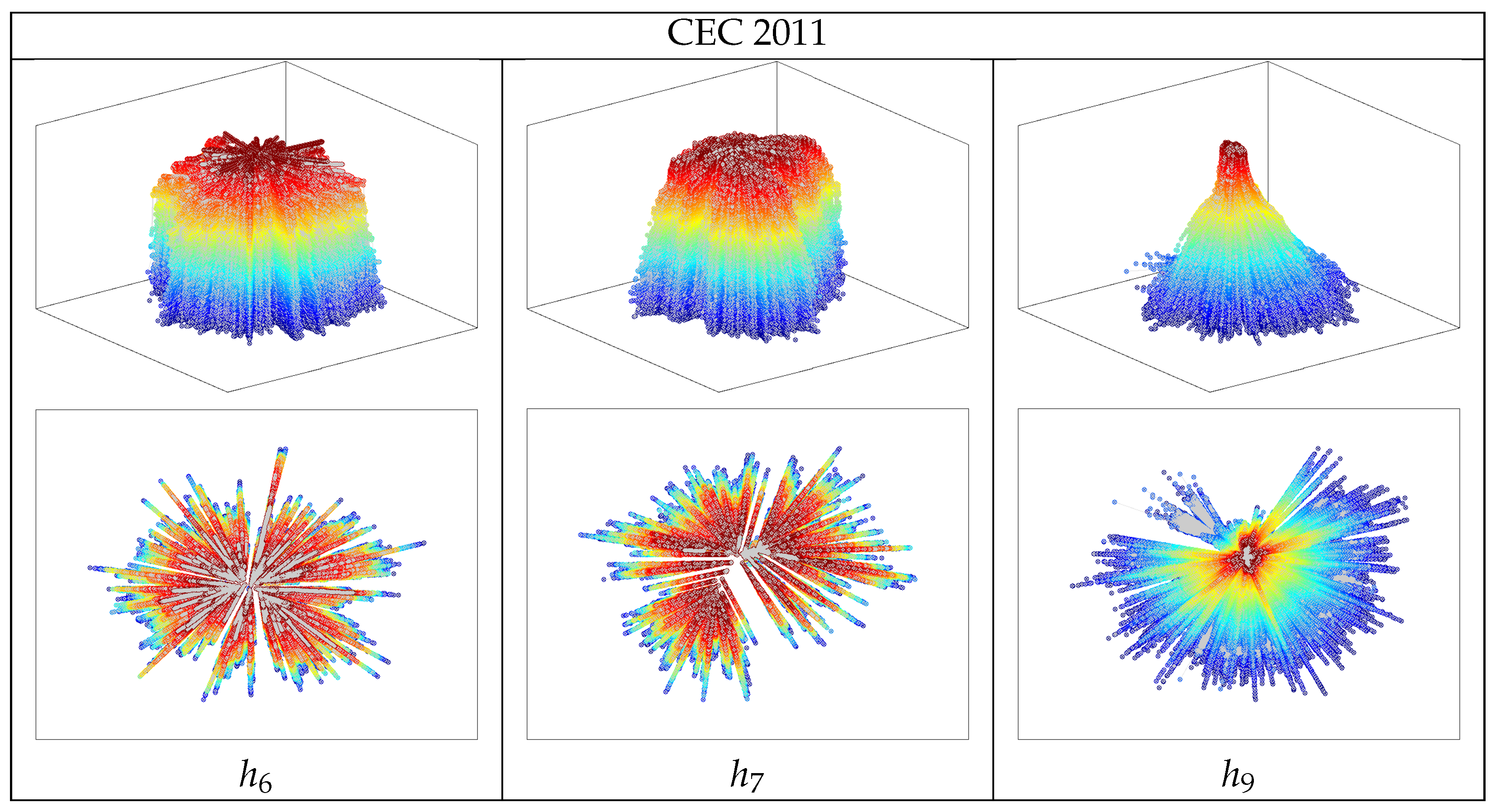 Information 16 00190 g005b
