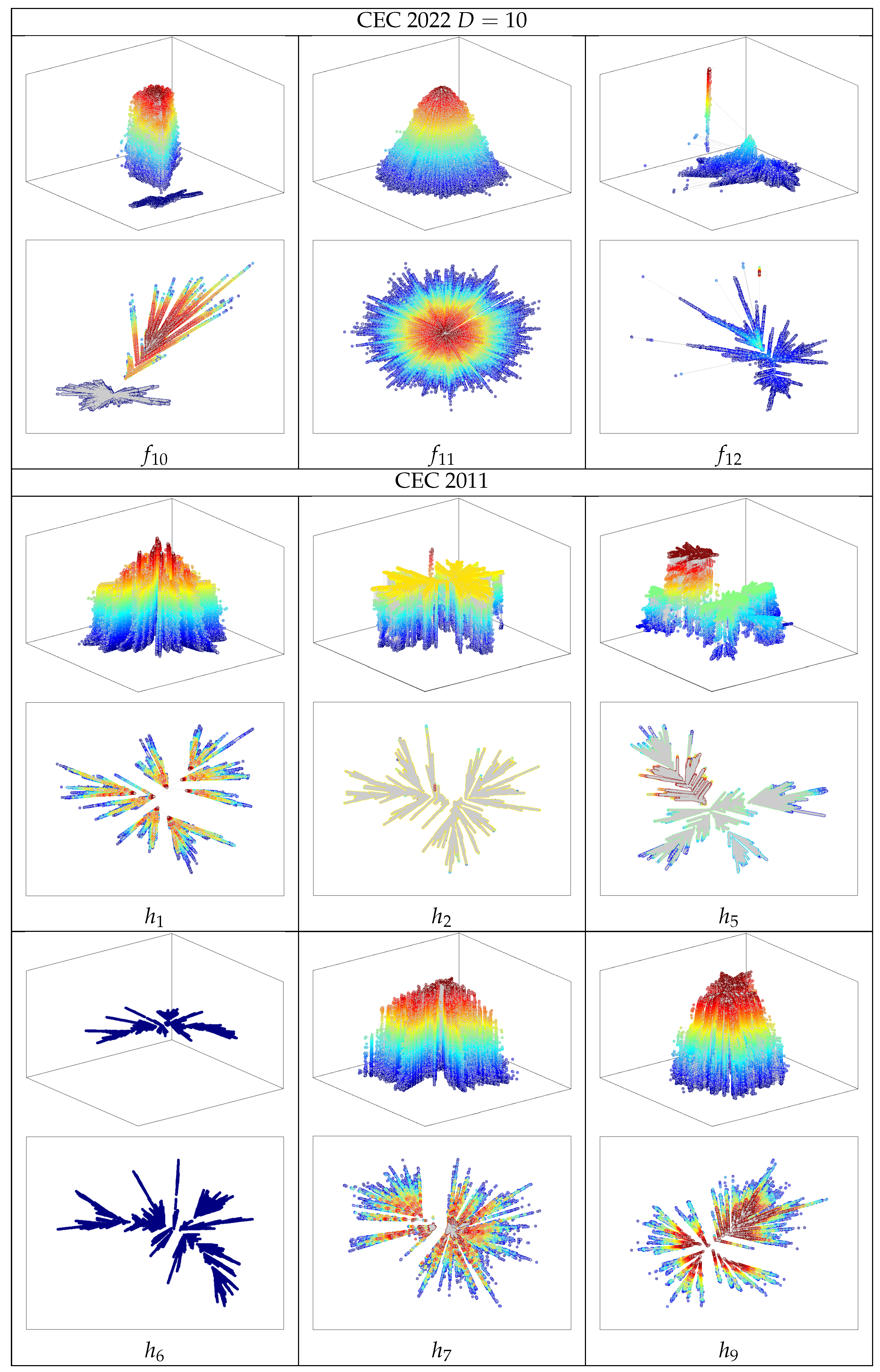 Information 16 00190 g008