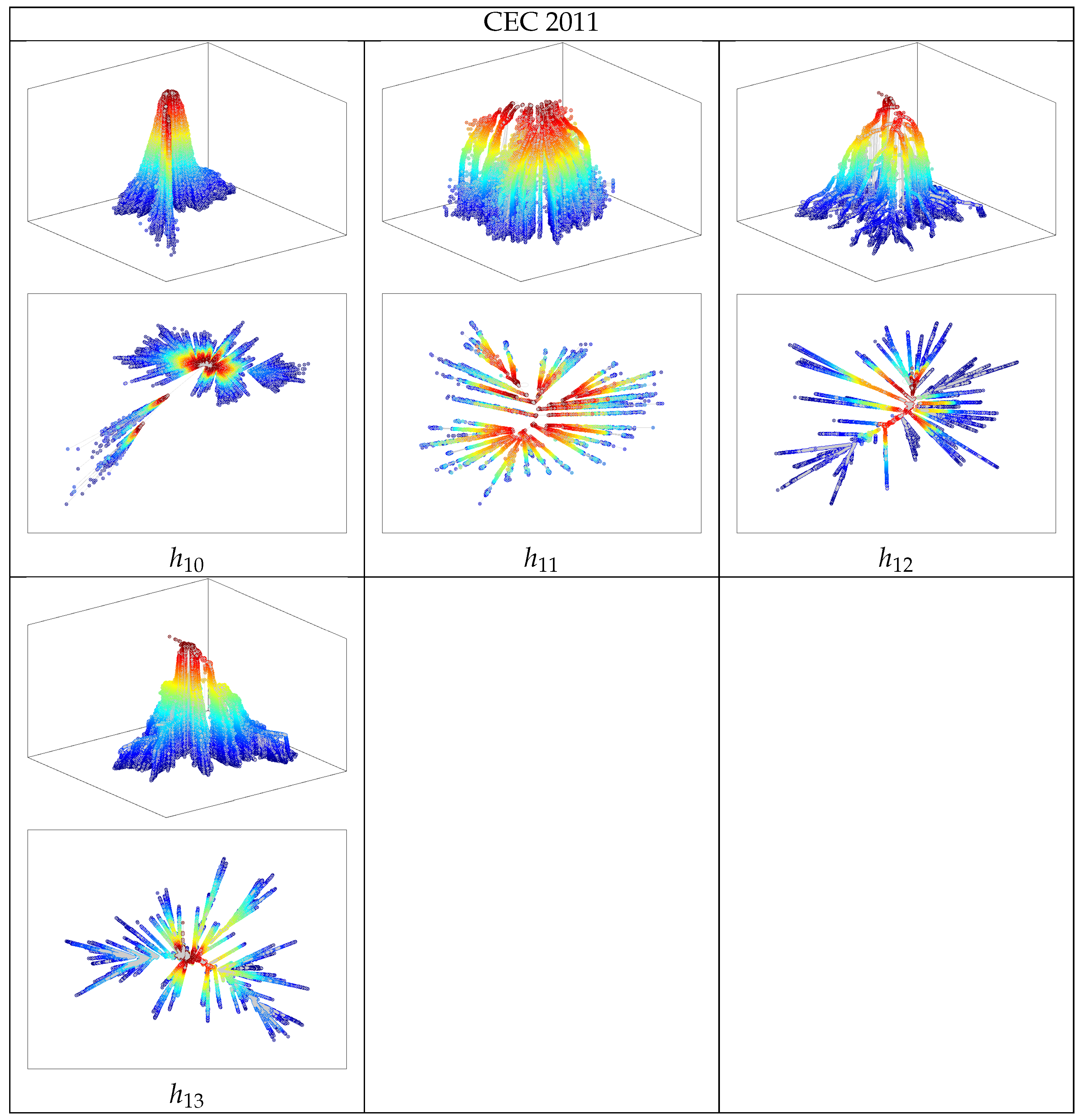 Information 16 00190 g009