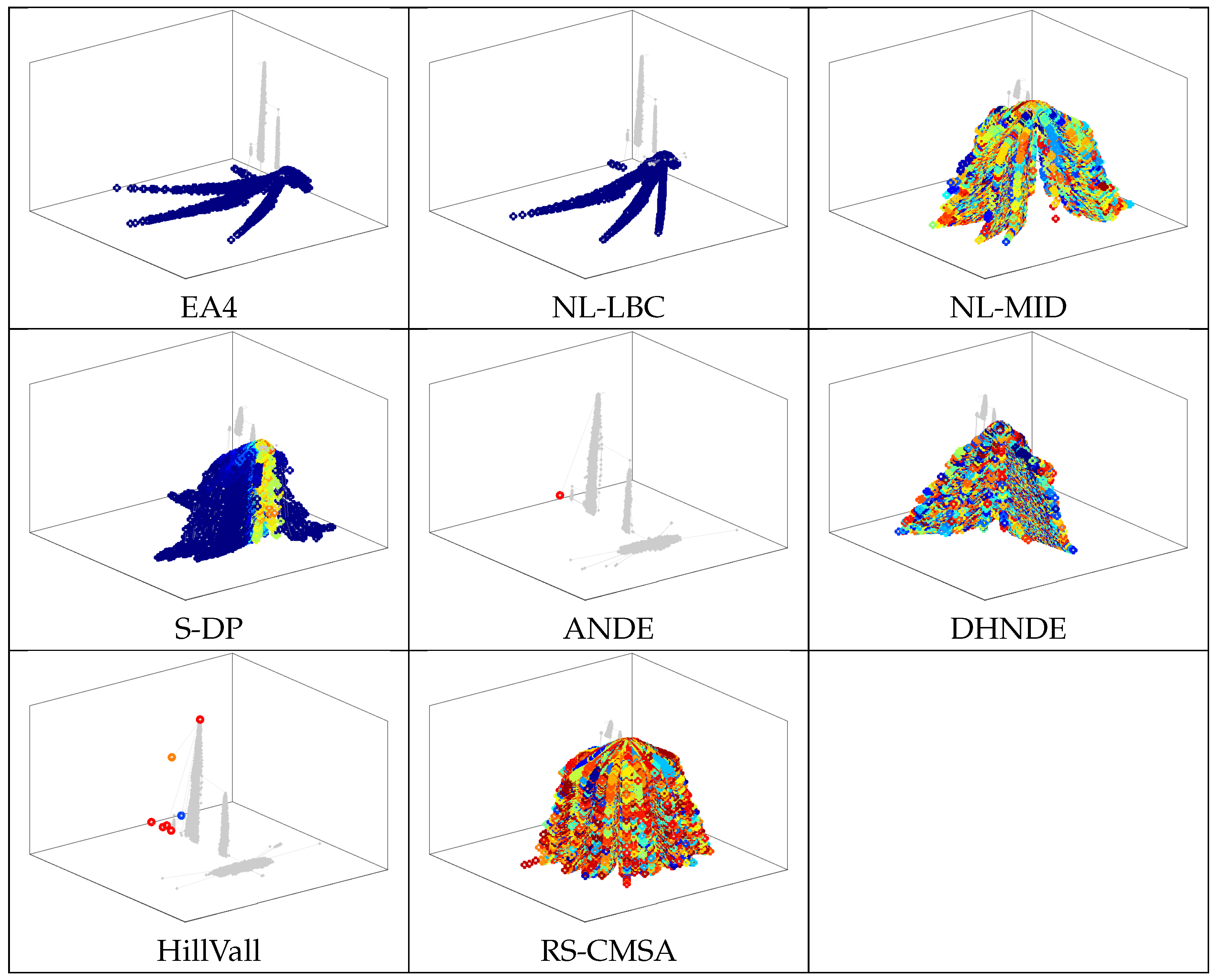 Information 16 00190 g013