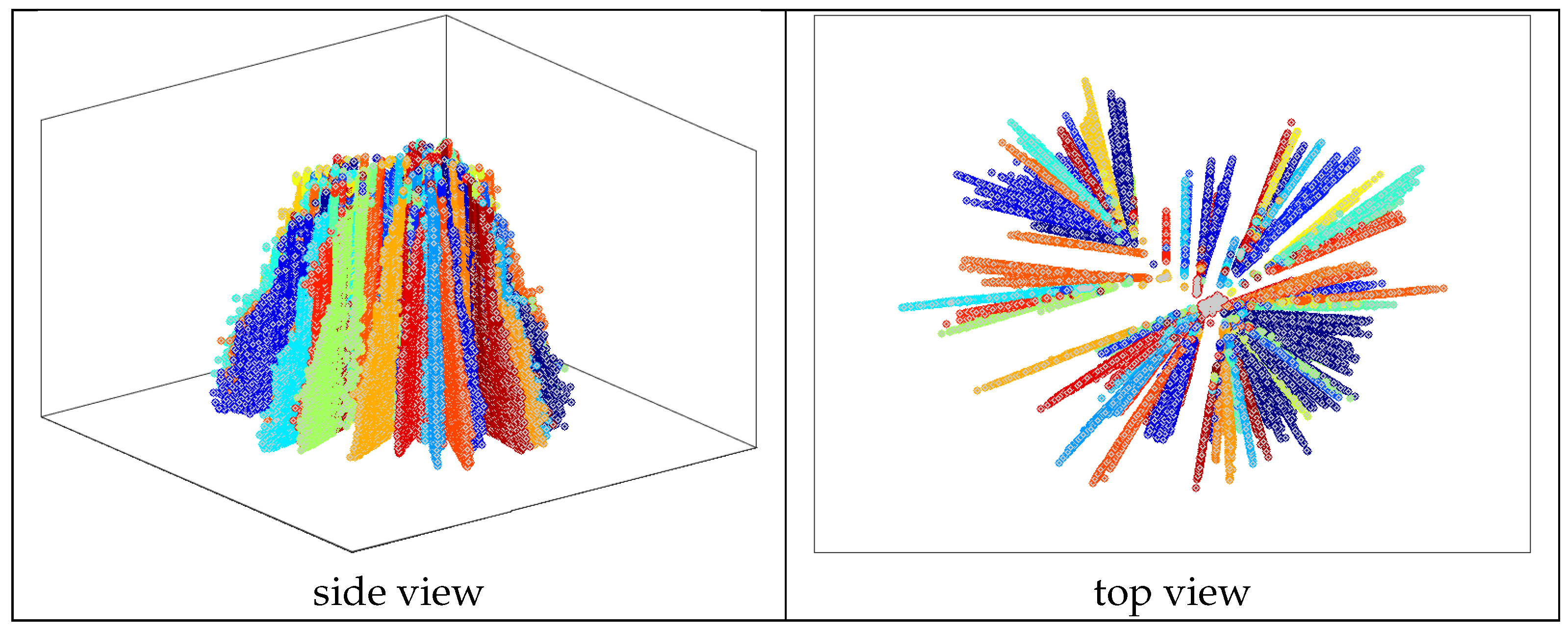 Information 16 00190 g015