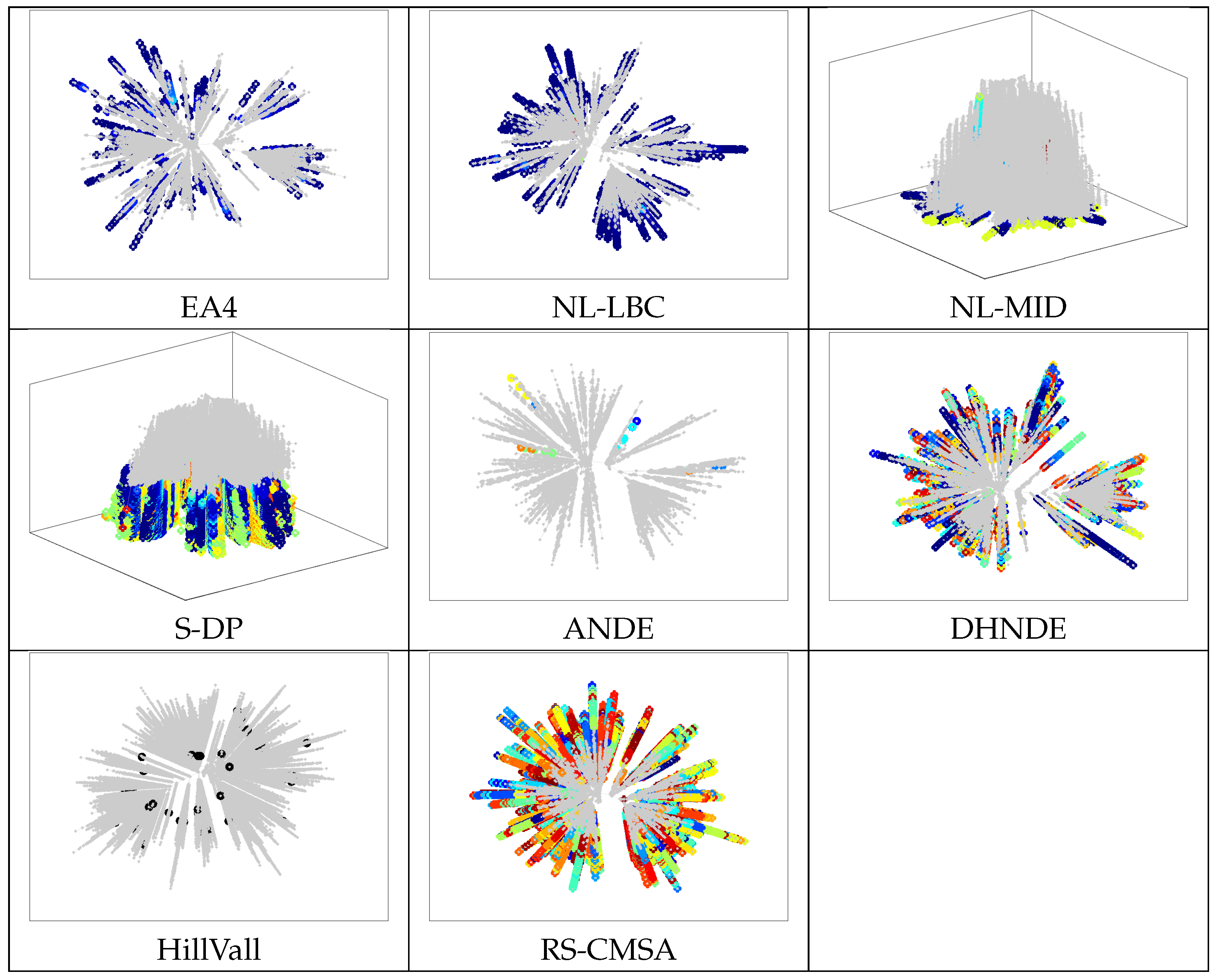 Information 16 00190 g016