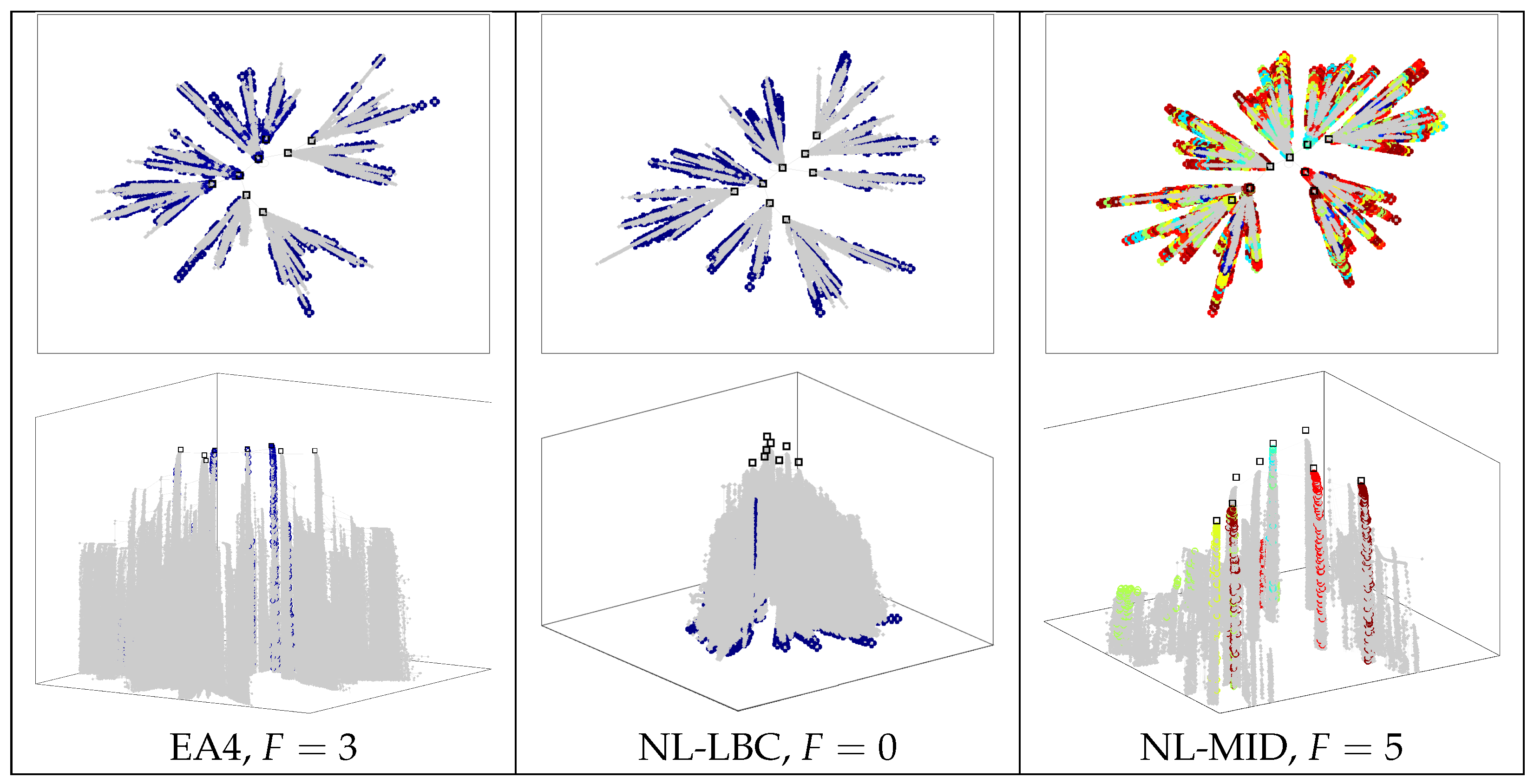 Information 16 00190 g018a