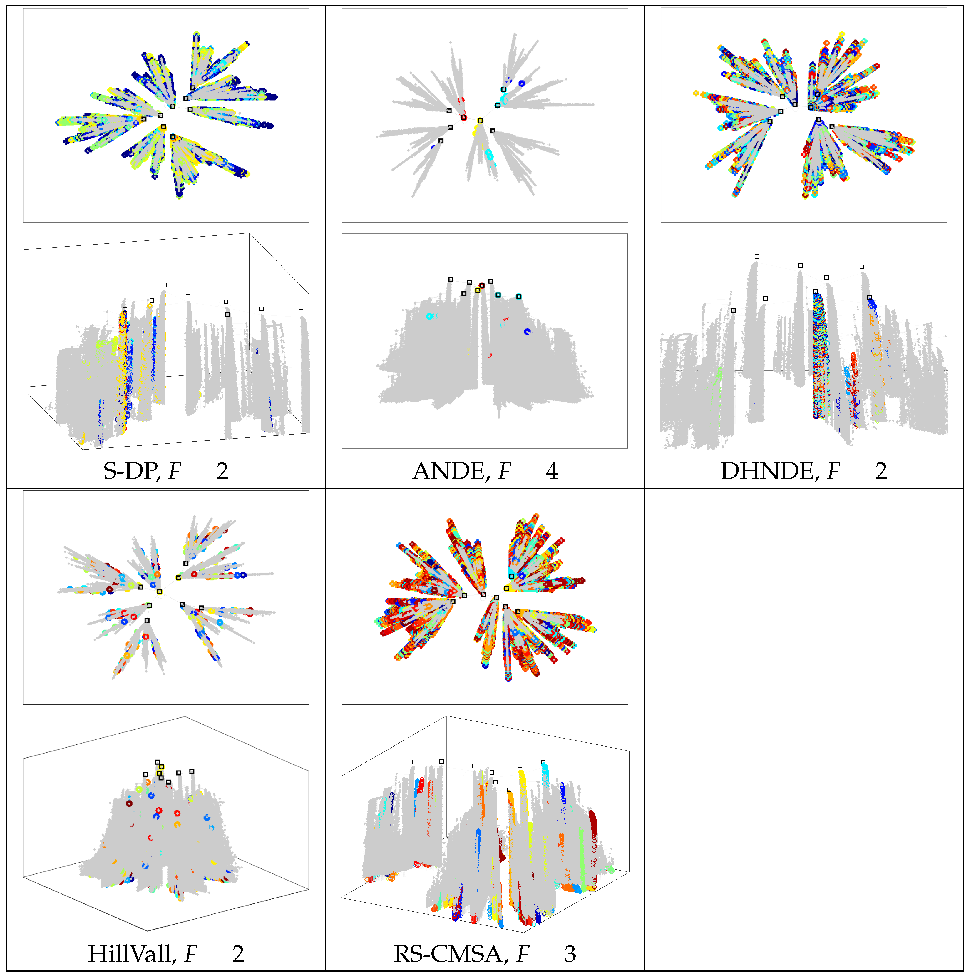 Information 16 00190 g018b