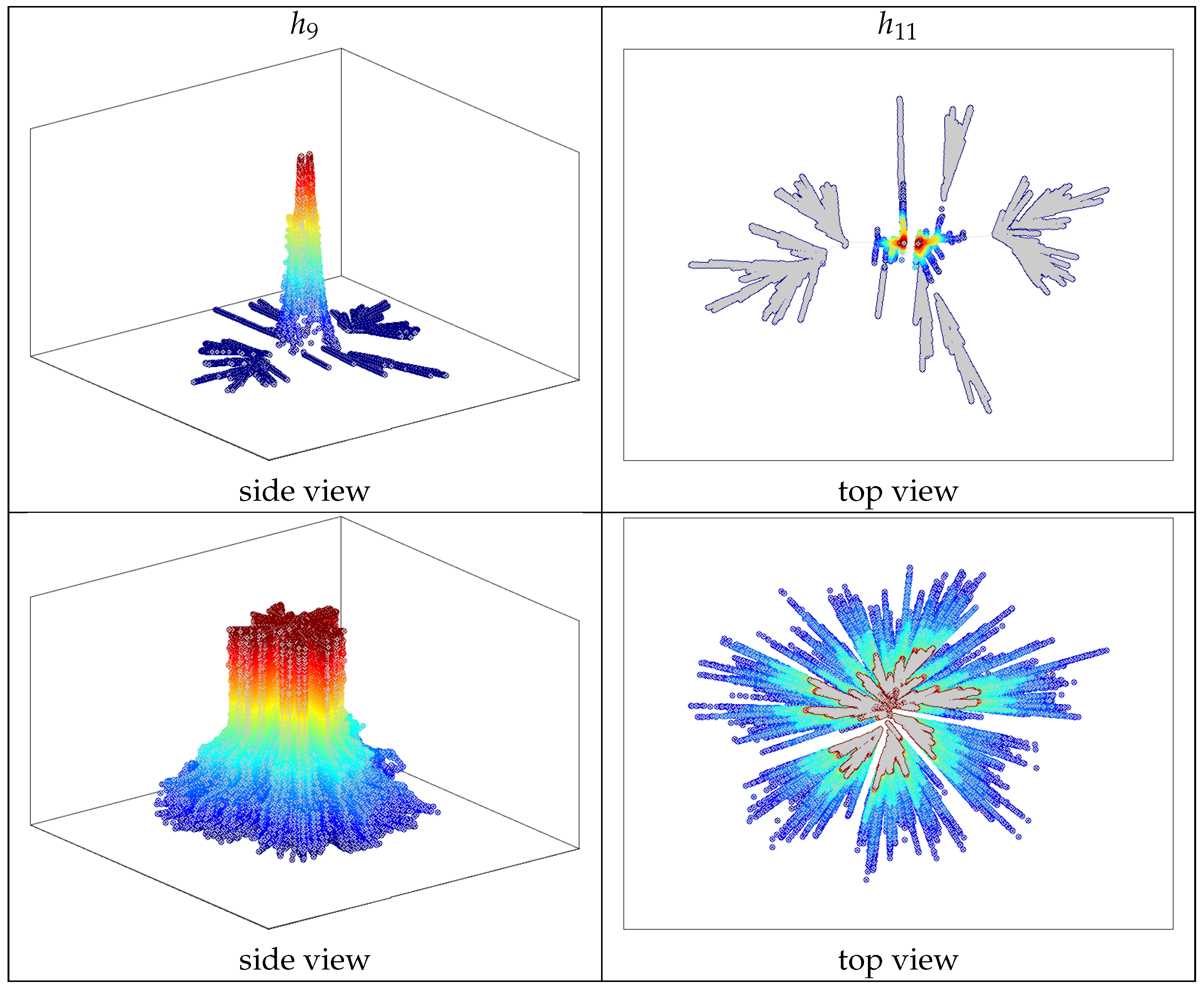 Information 16 00190 g019