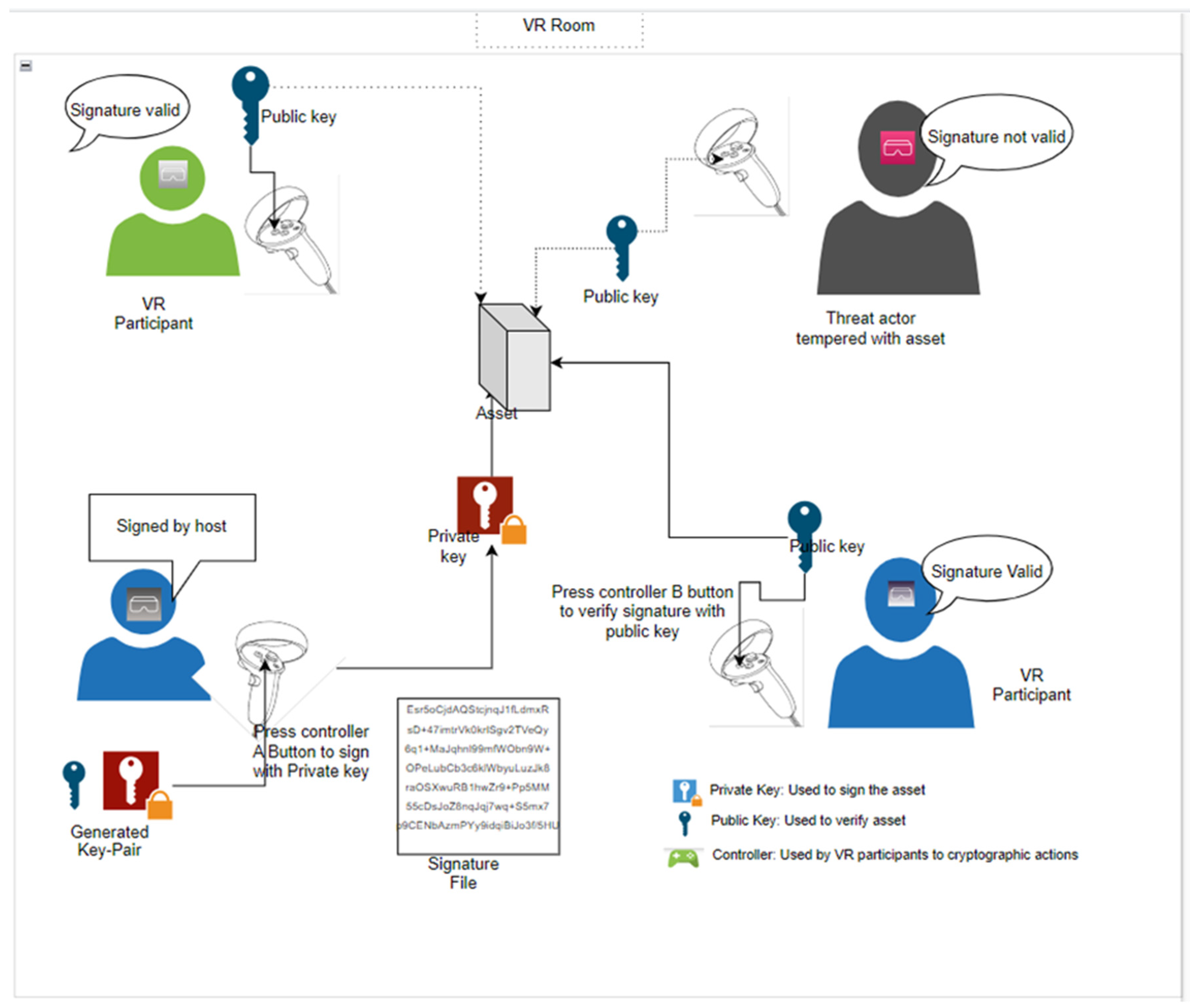 Information 16 00191 g004