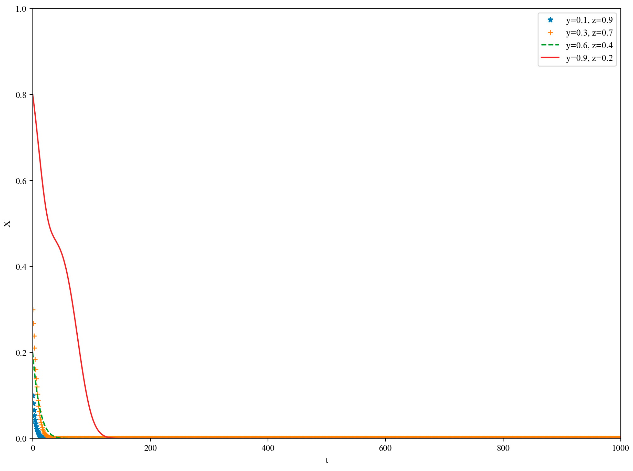 Information 16 00193 g008