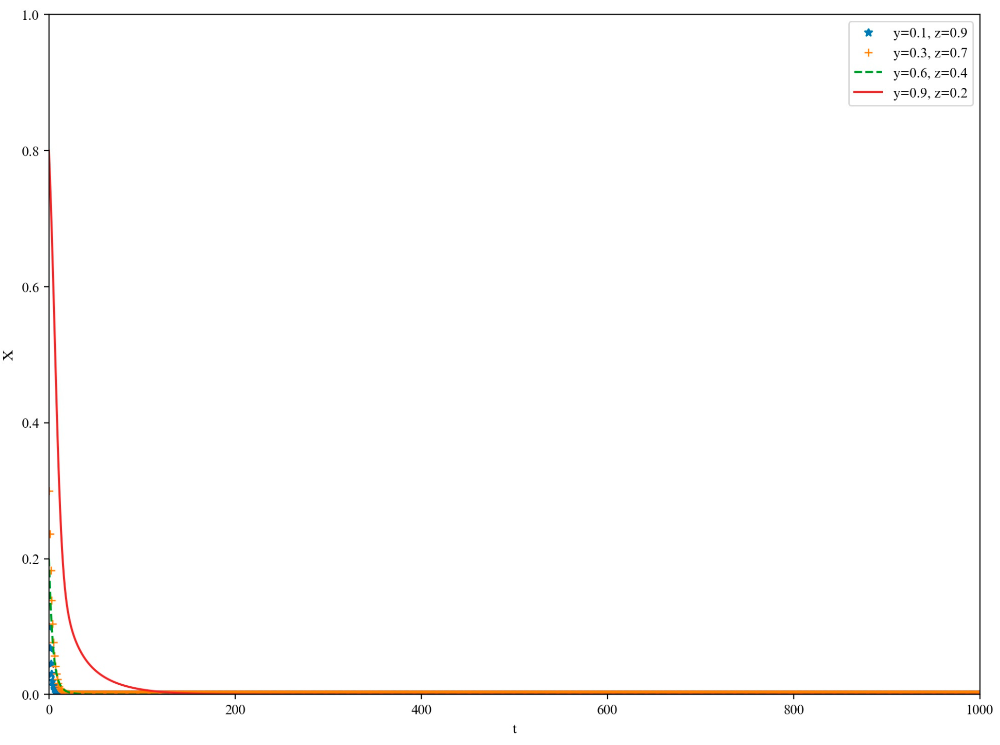 Information 16 00193 g011