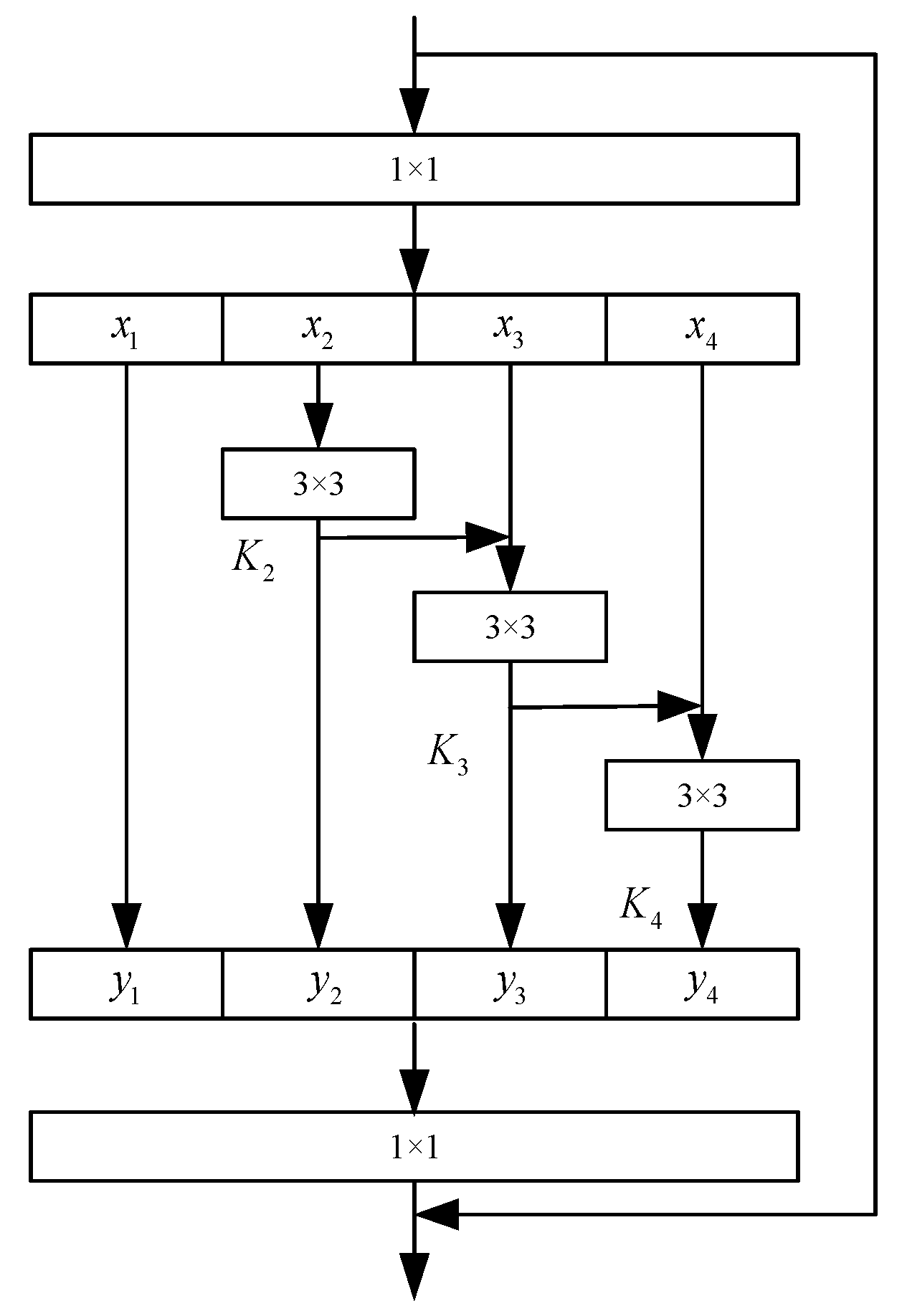 Information 16 00194 g004