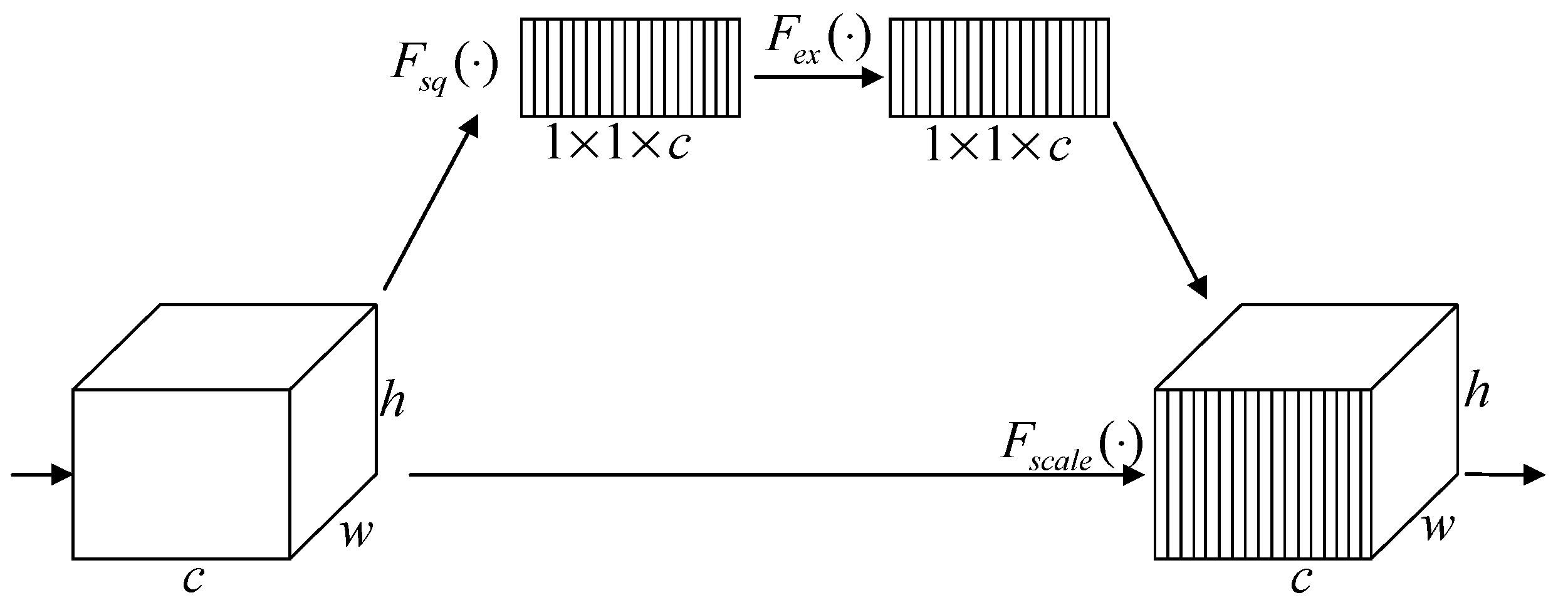 Information 16 00194 g005
