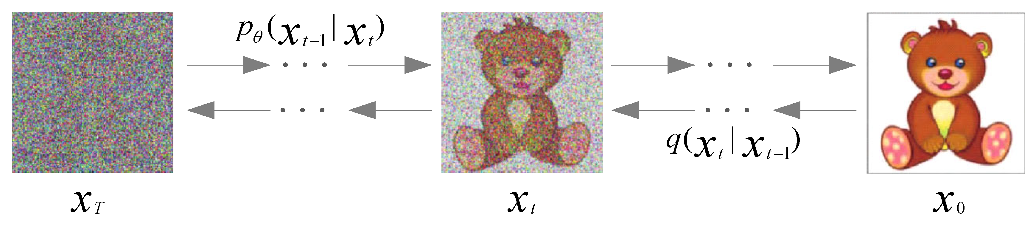 Information 16 00197 g001