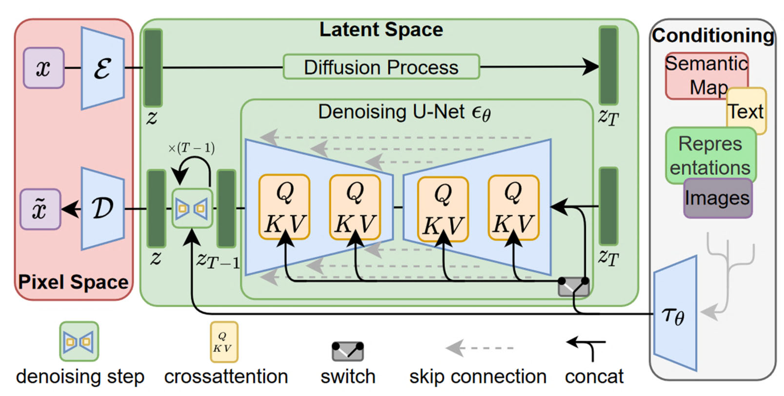 Information 16 00197 g002