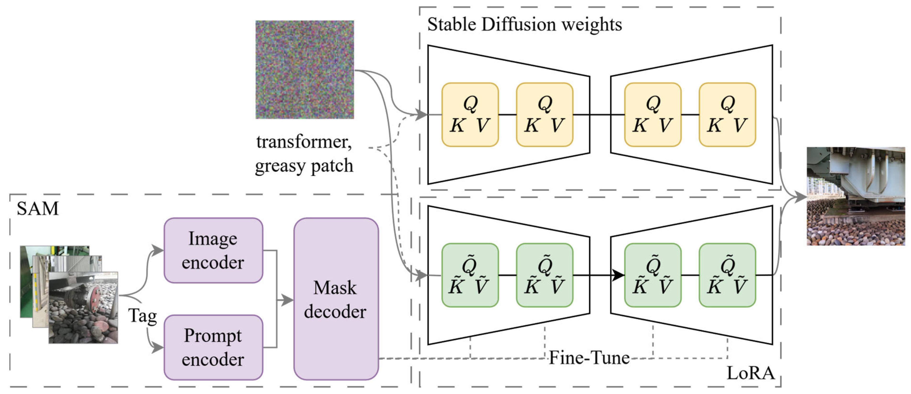 Information 16 00197 g004