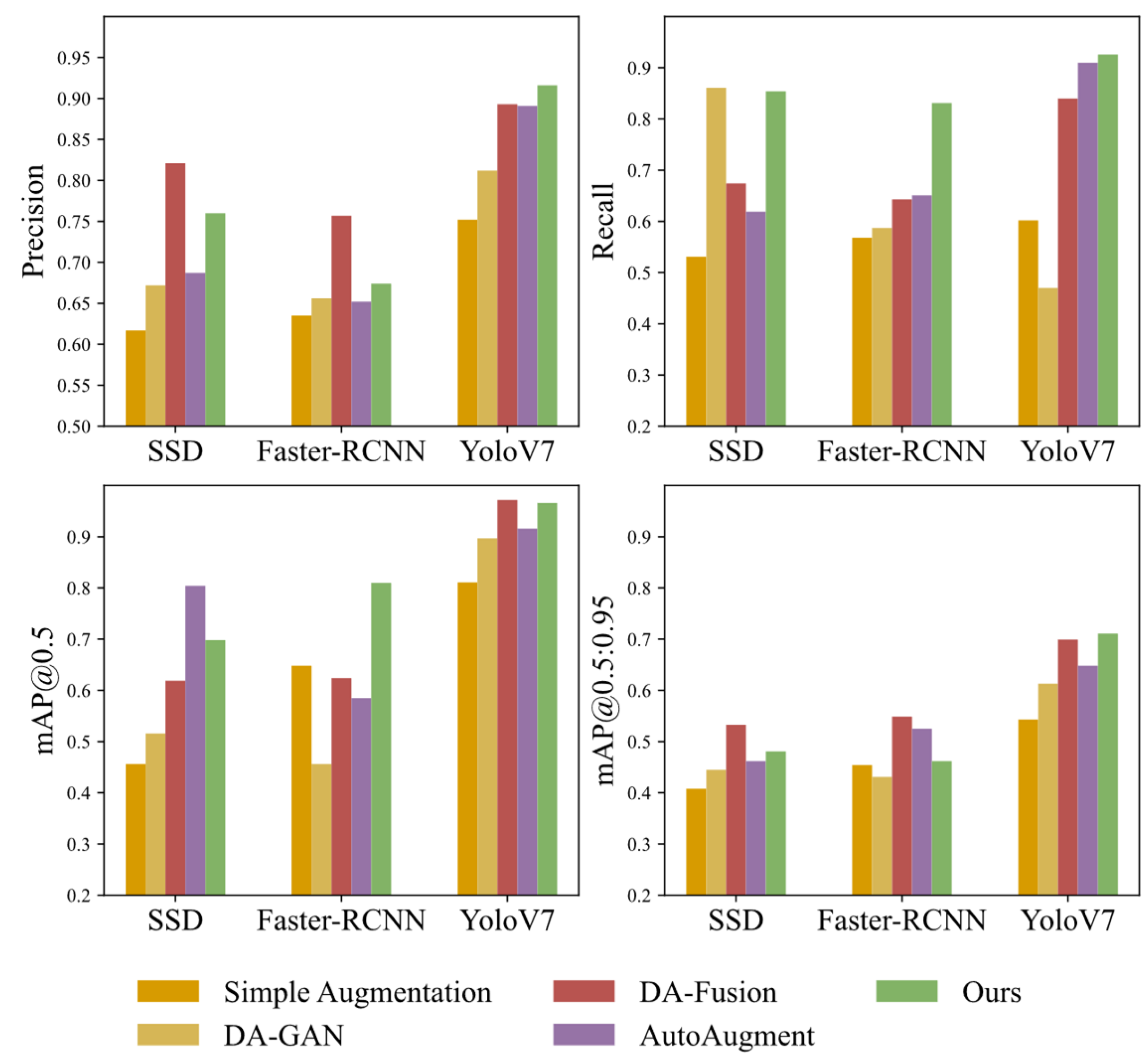 Information 16 00197 g012