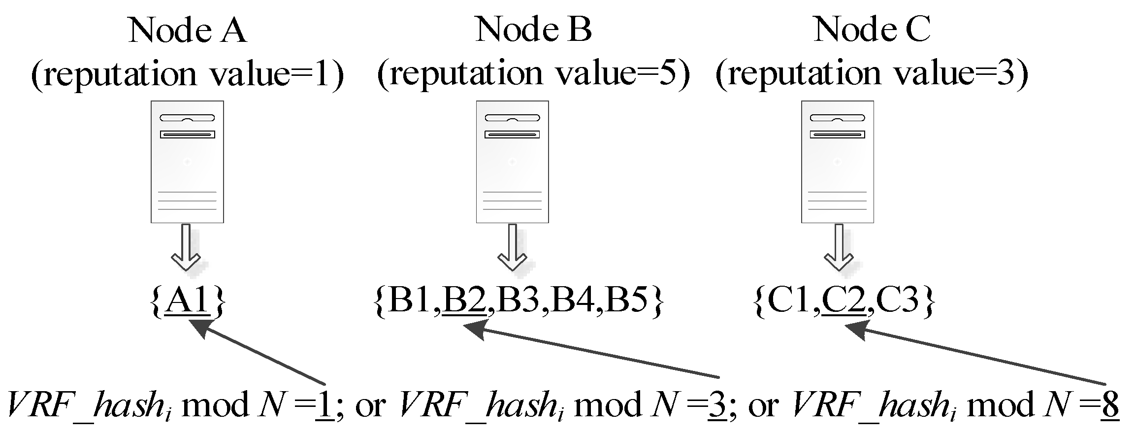 Information 16 00202 g002