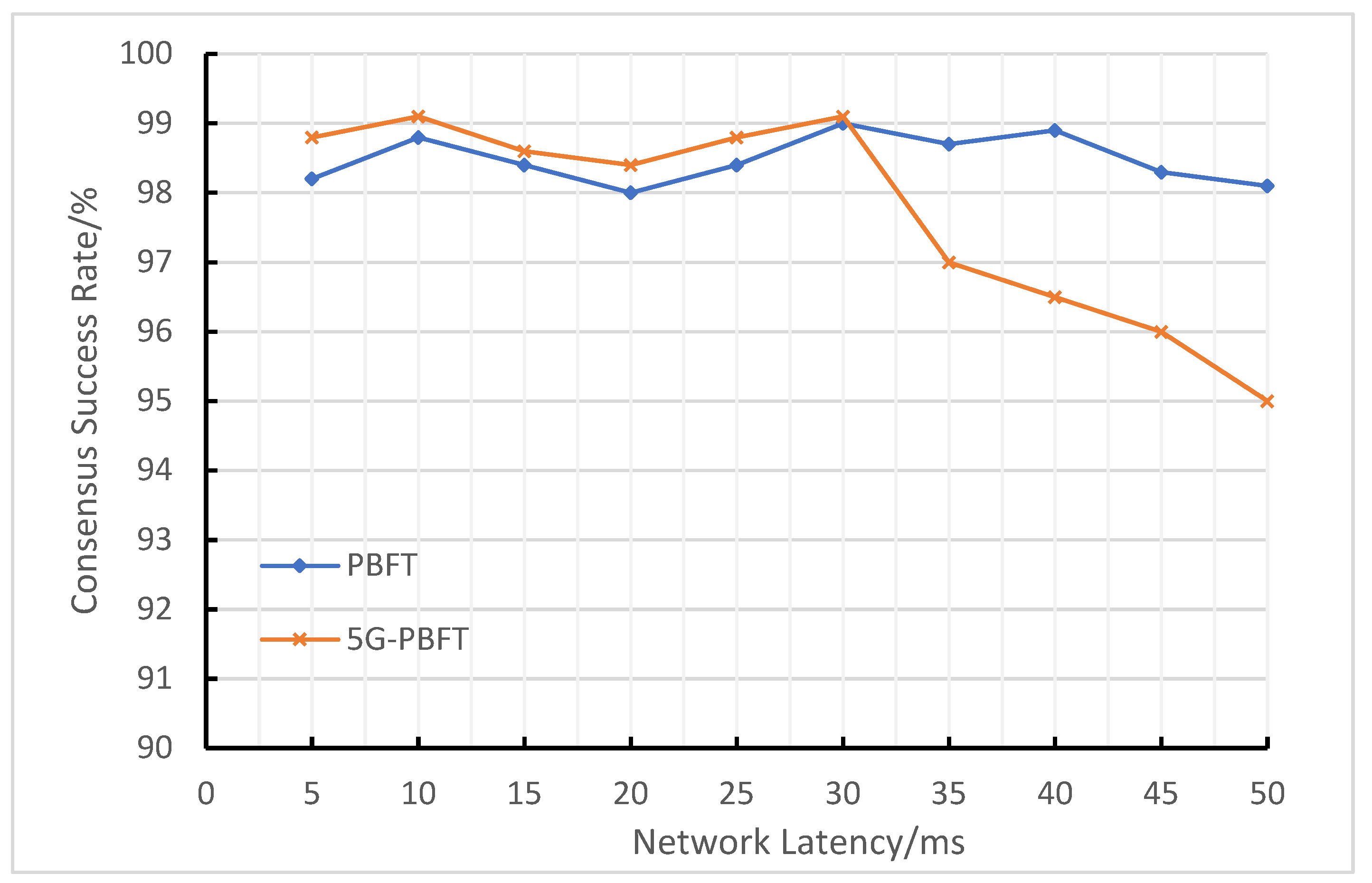 Information 16 00202 g004
