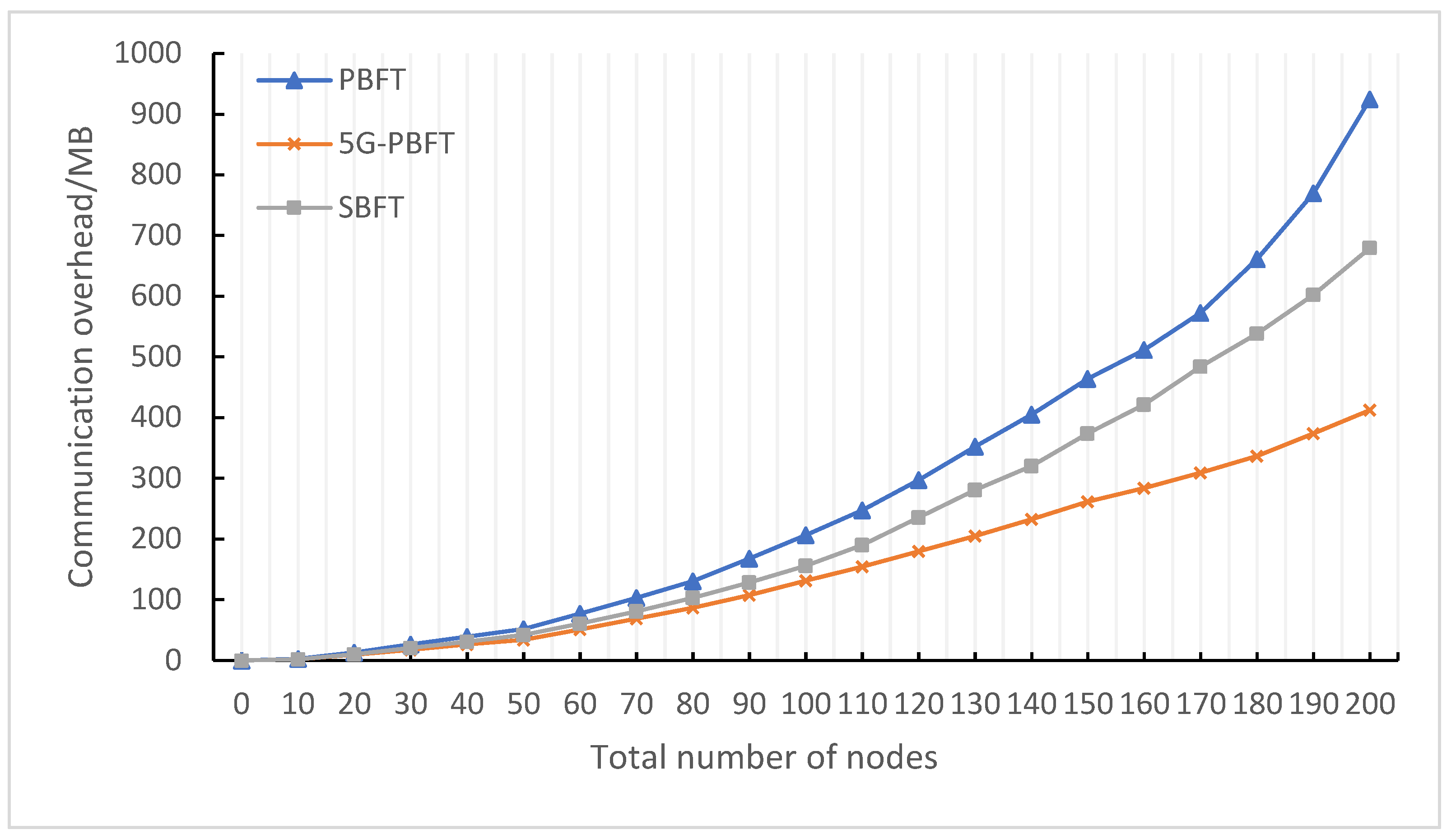 Information 16 00202 g005