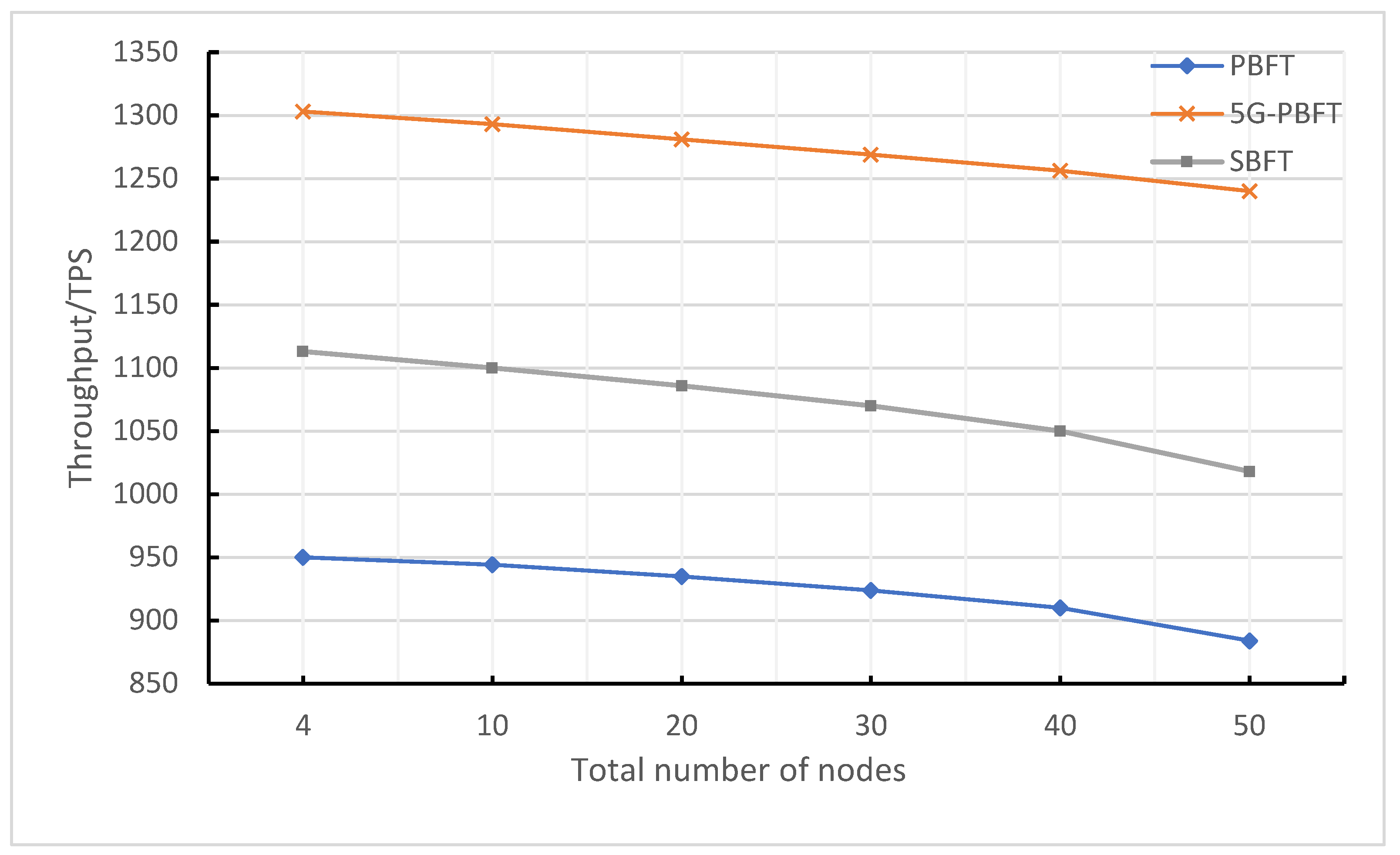 Information 16 00202 g006