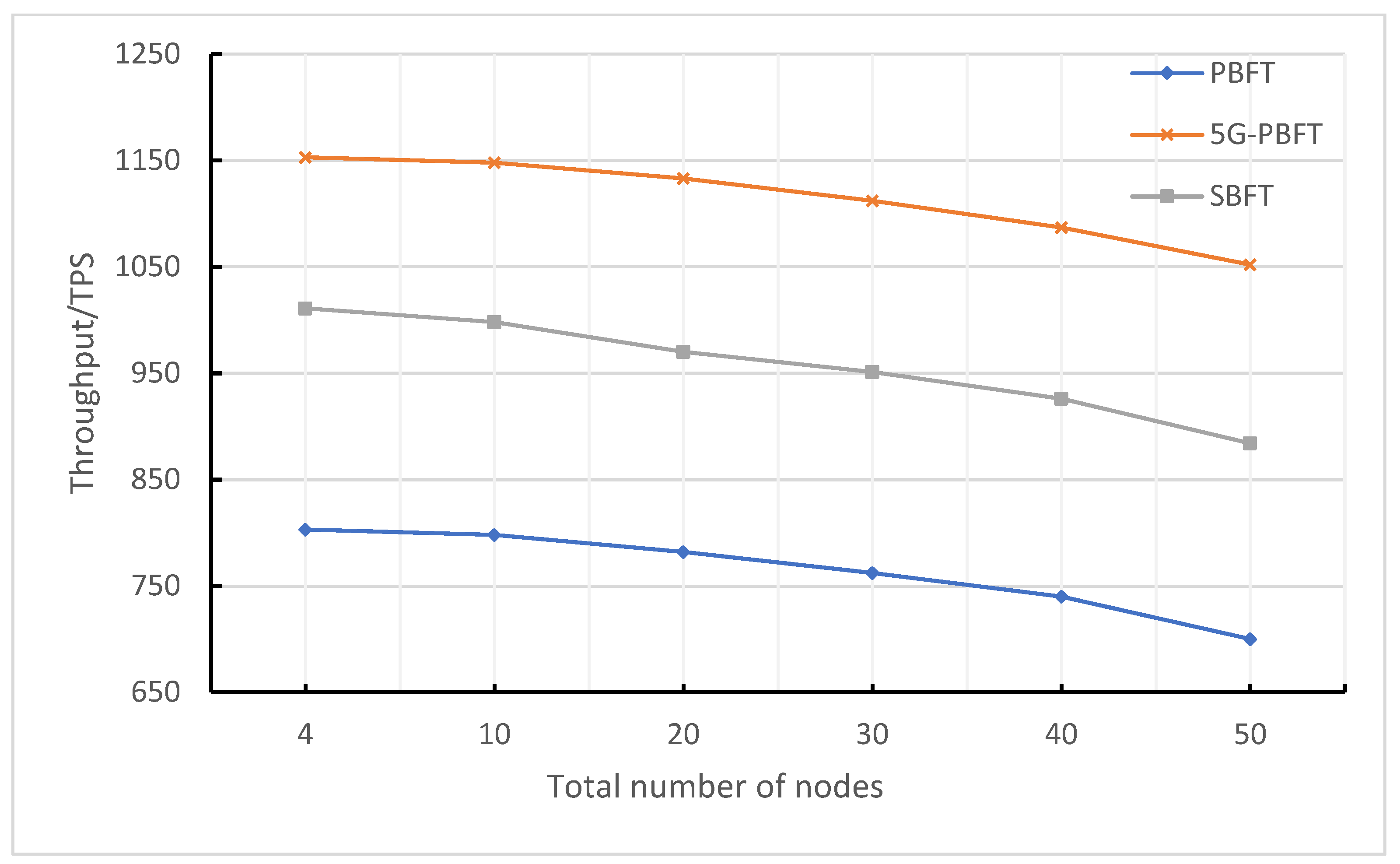 Information 16 00202 g007
