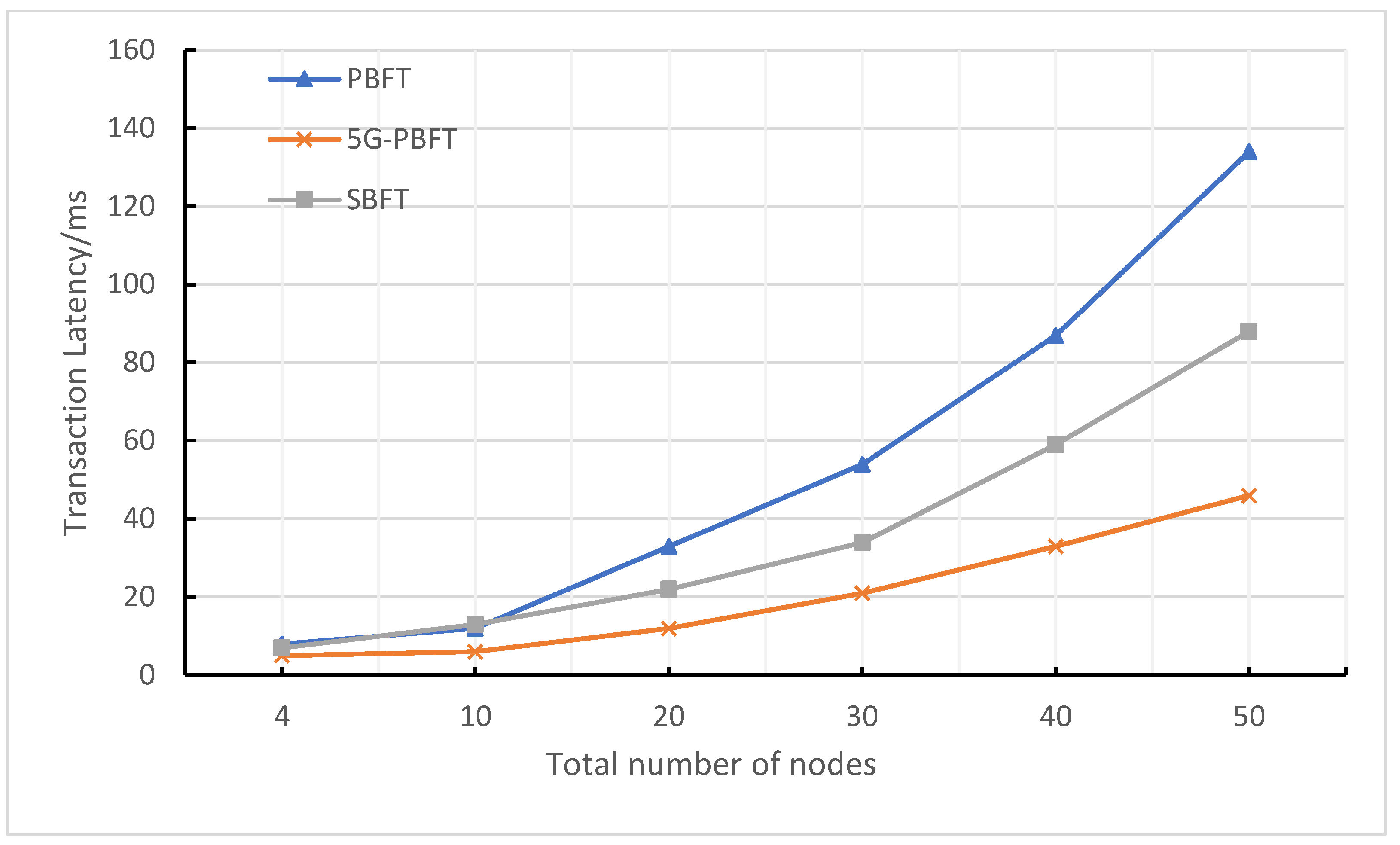 Information 16 00202 g009