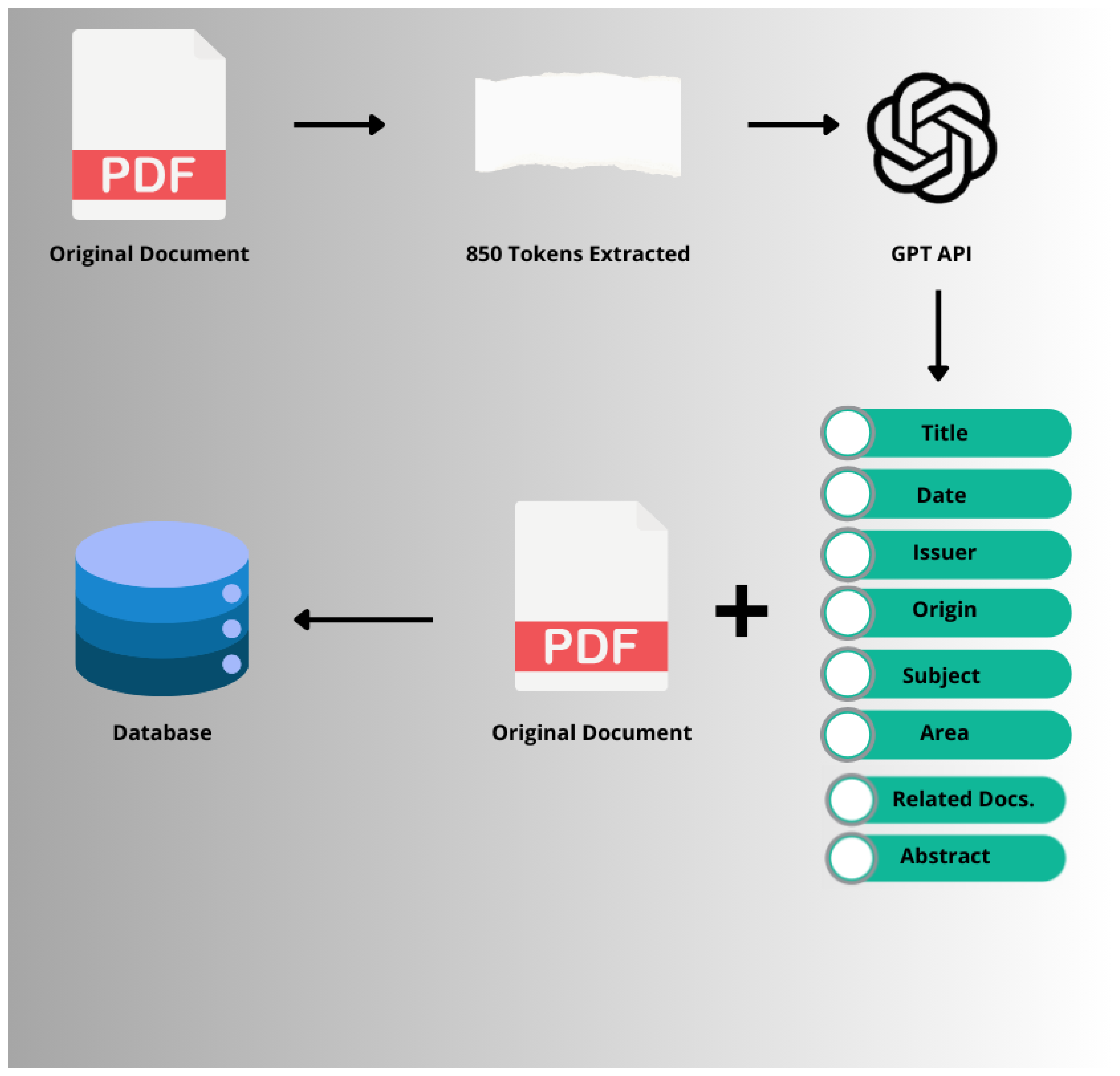 Information 16 00205 g005