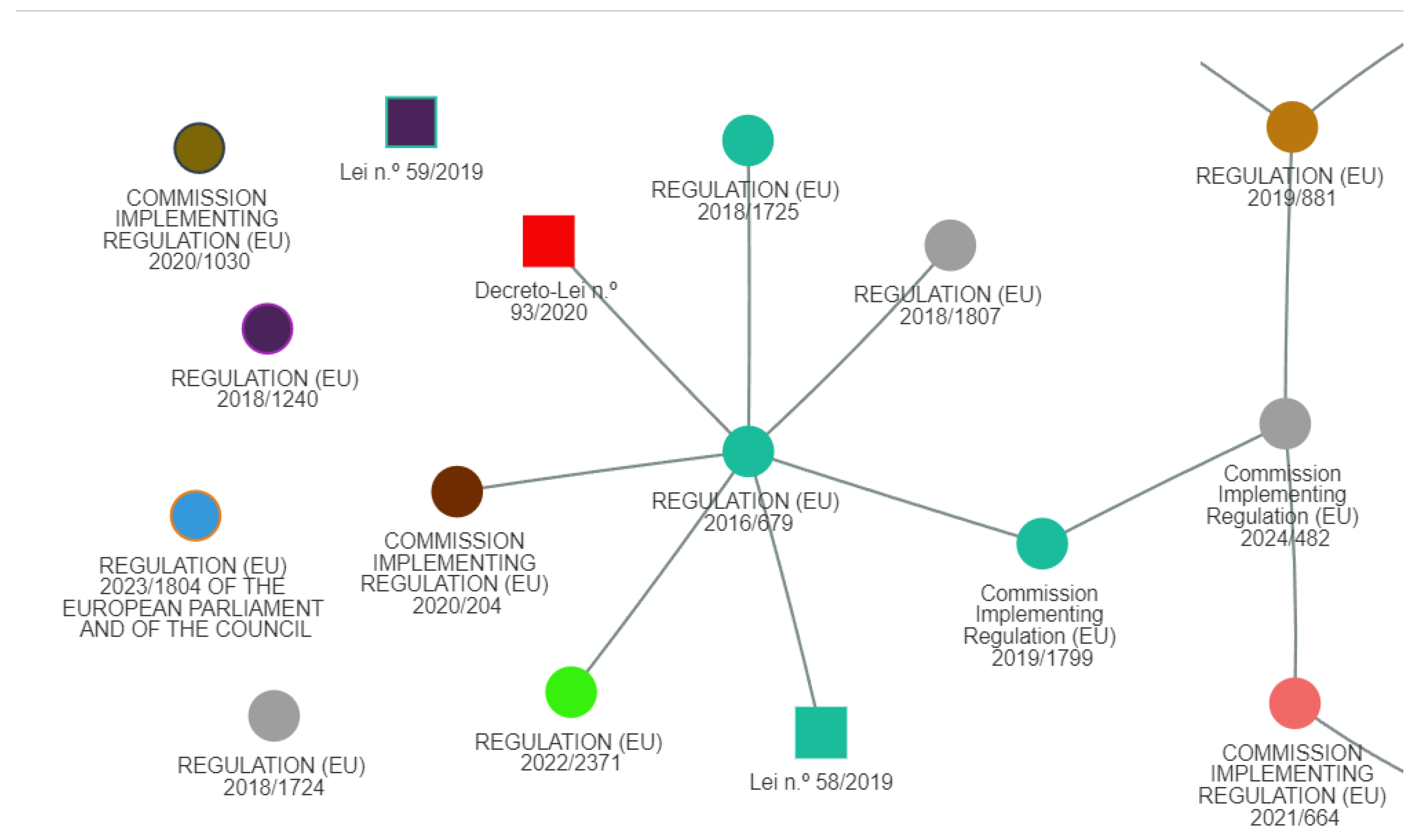 Information 16 00205 g012