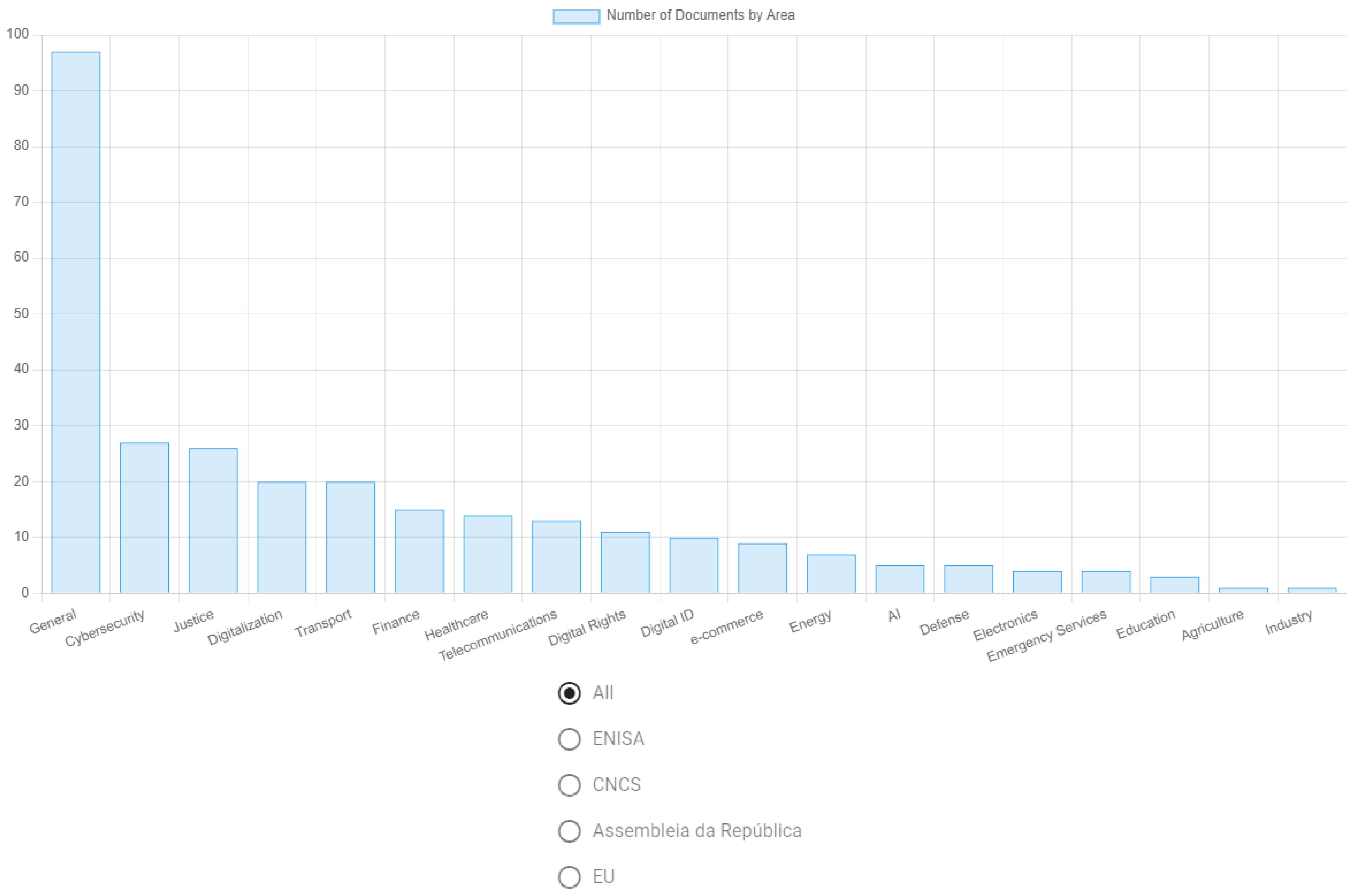 Information 16 00205 g013