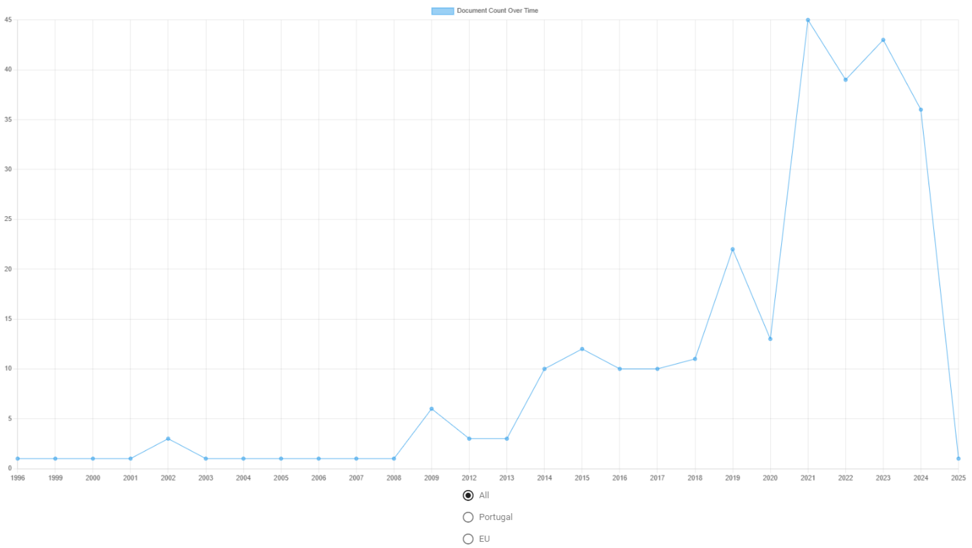 Information 16 00205 g014