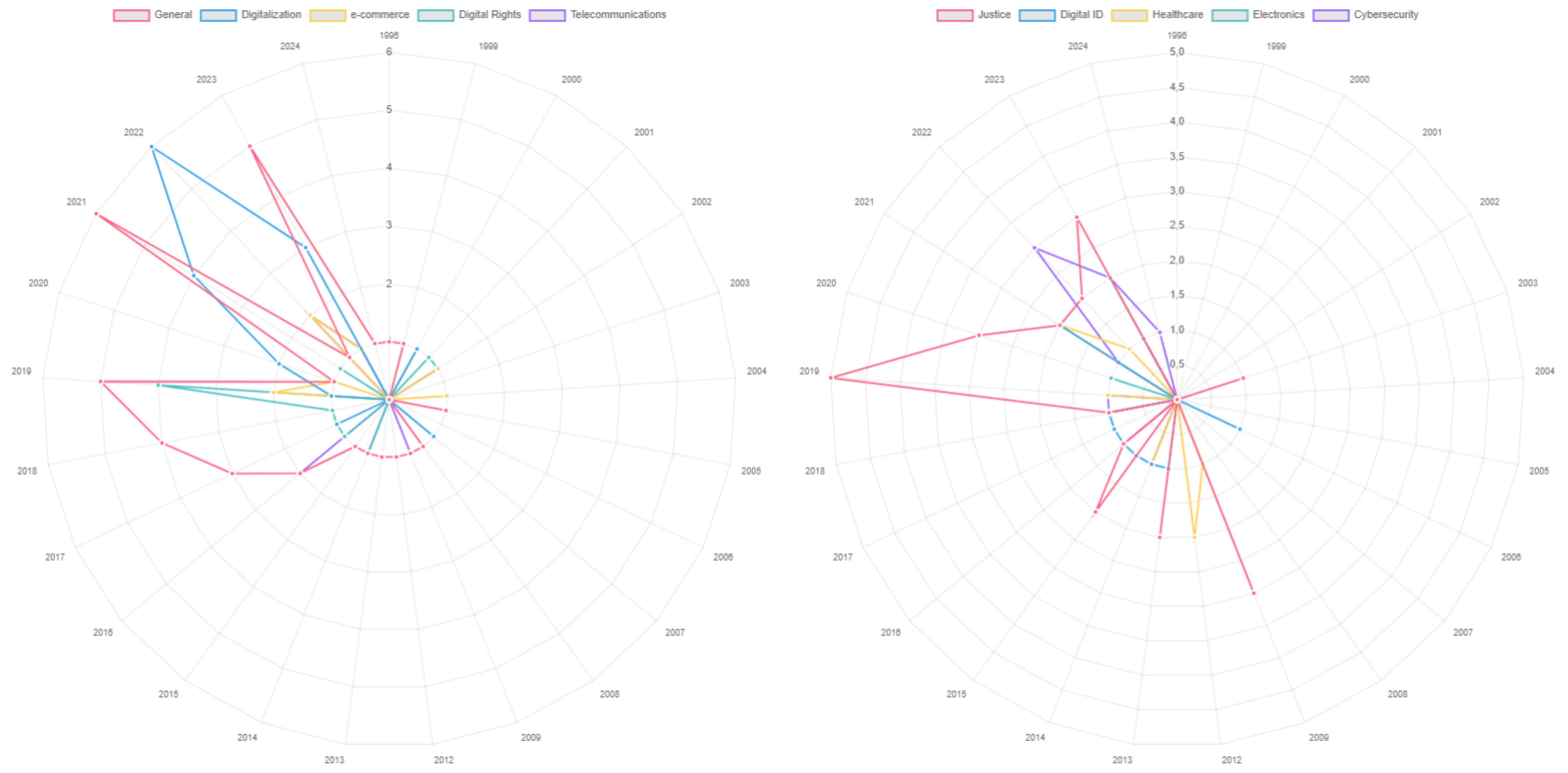 Information 16 00205 g017