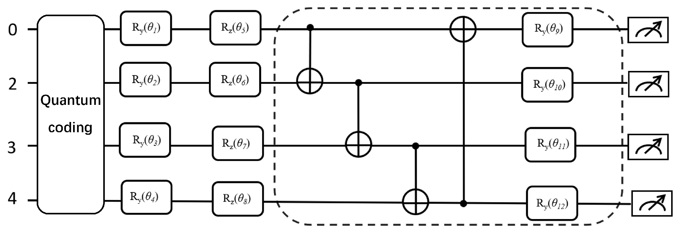 Information 16 00206 g003