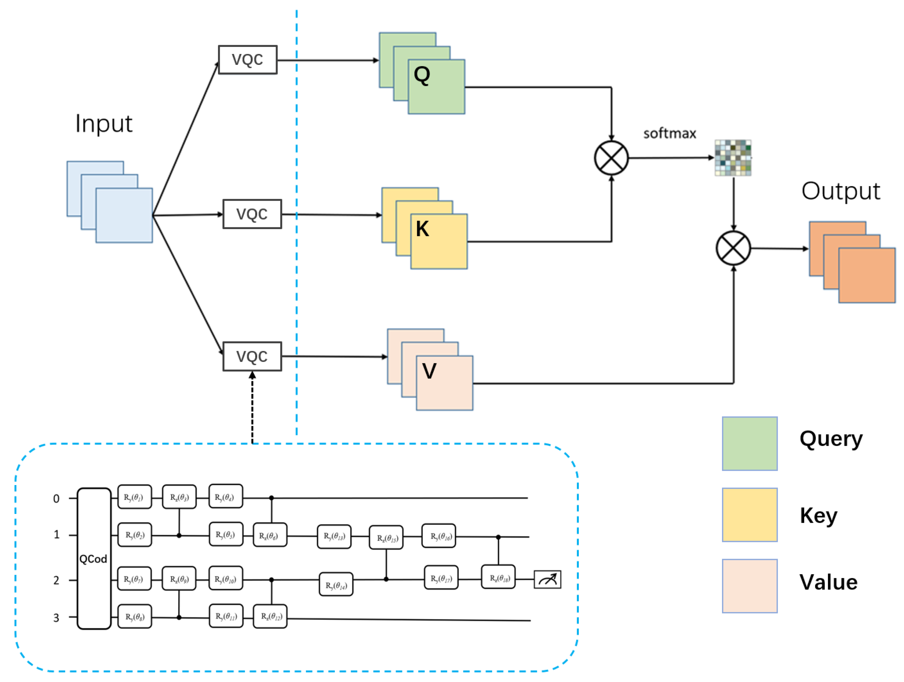 Information 16 00206 g004