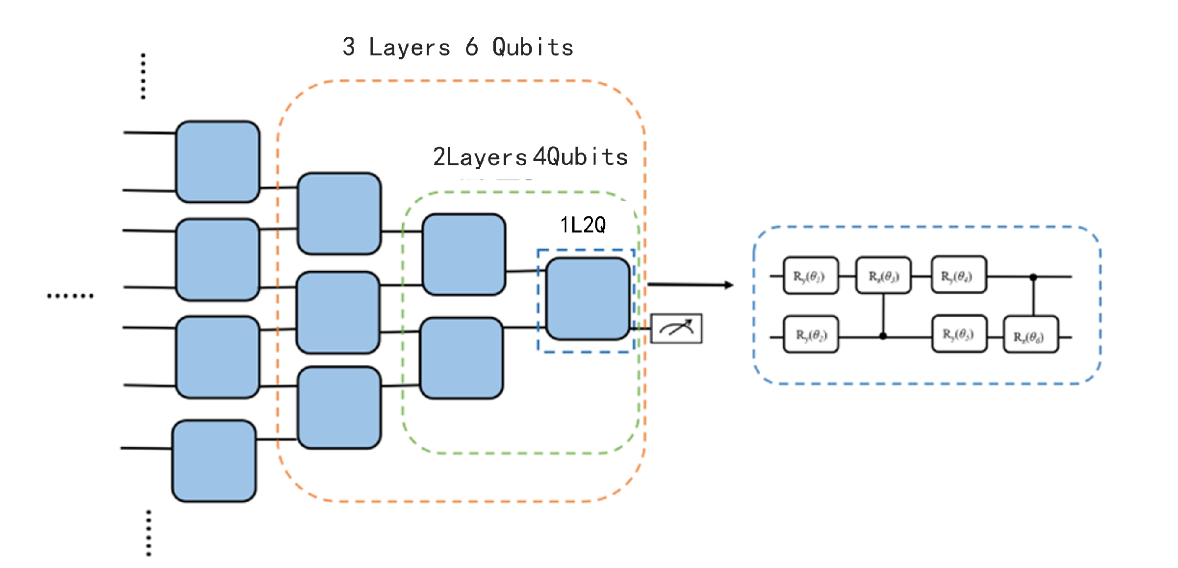 Information 16 00206 g006