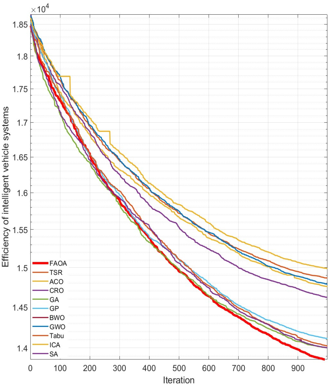 Information 16 00207 g013 Information 16 00207 g013