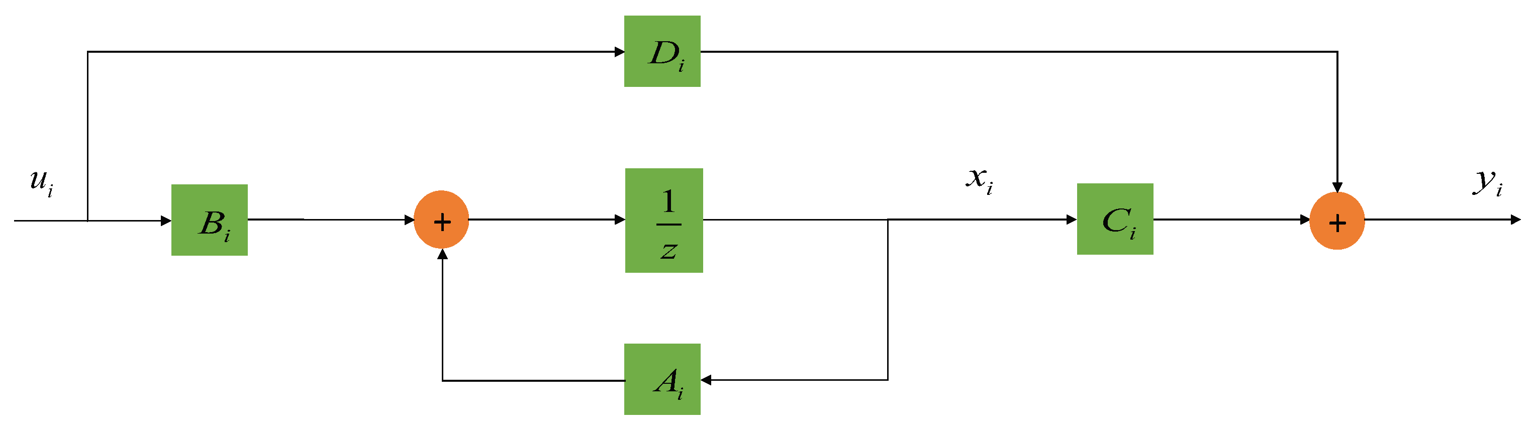 Information 16 00210 g003