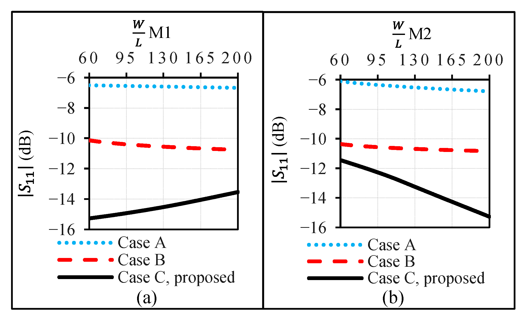 Information 16 00212 g002