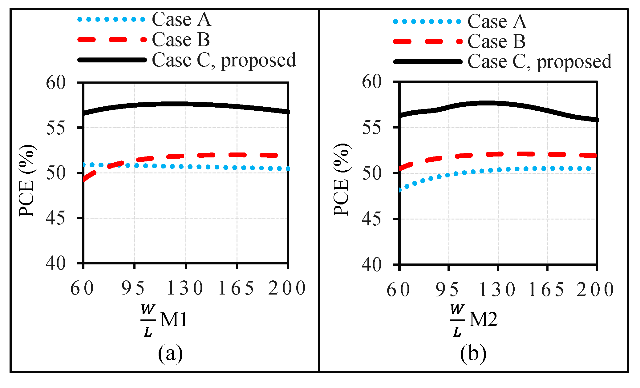 Information 16 00212 g003