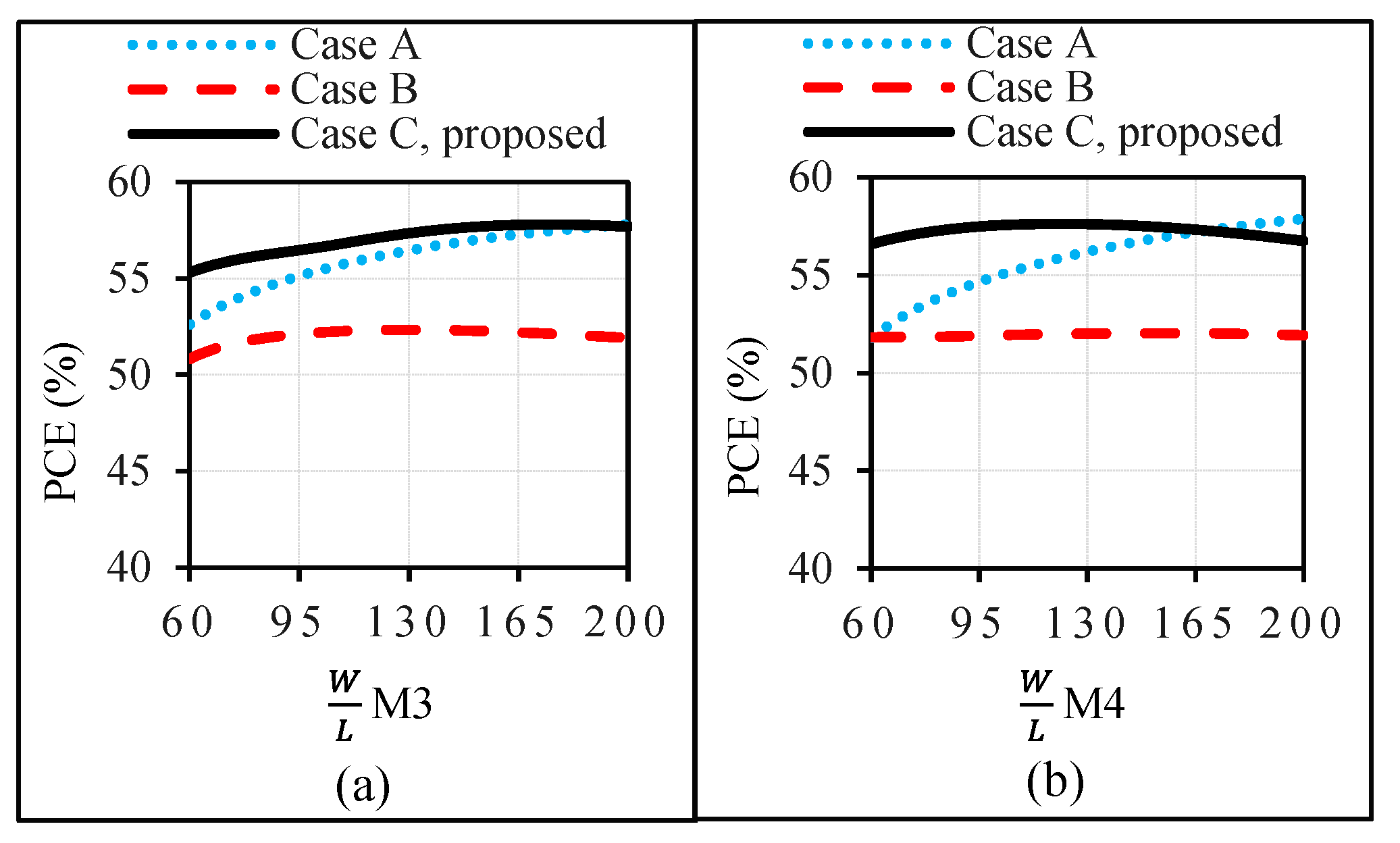 Information 16 00212 g004