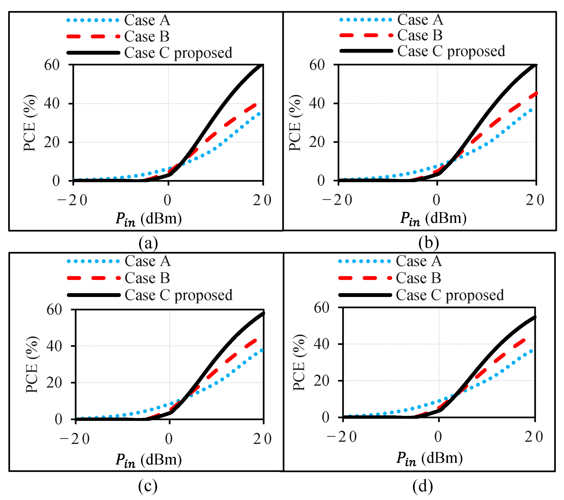 Information 16 00212 g005