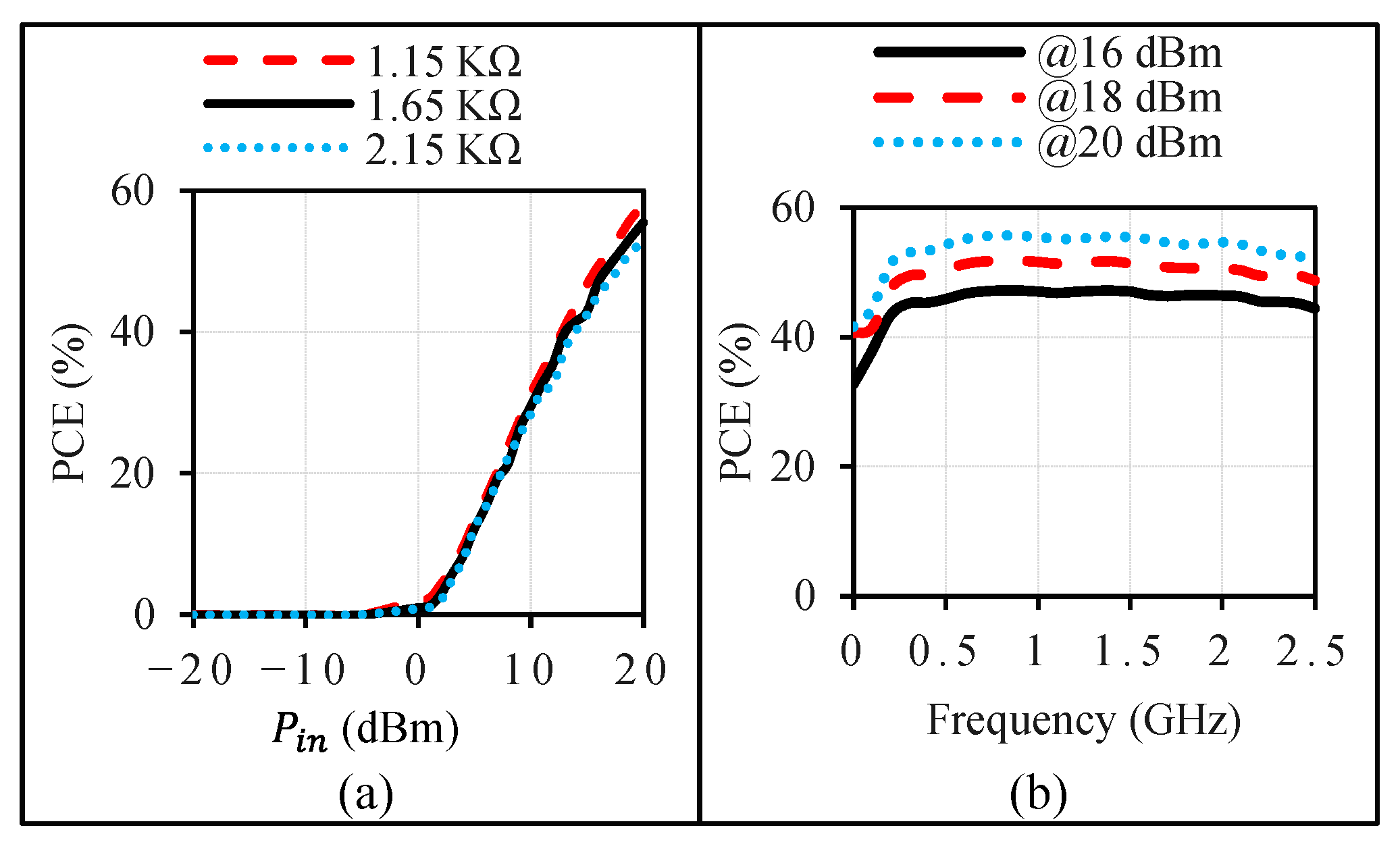 Information 16 00212 g008