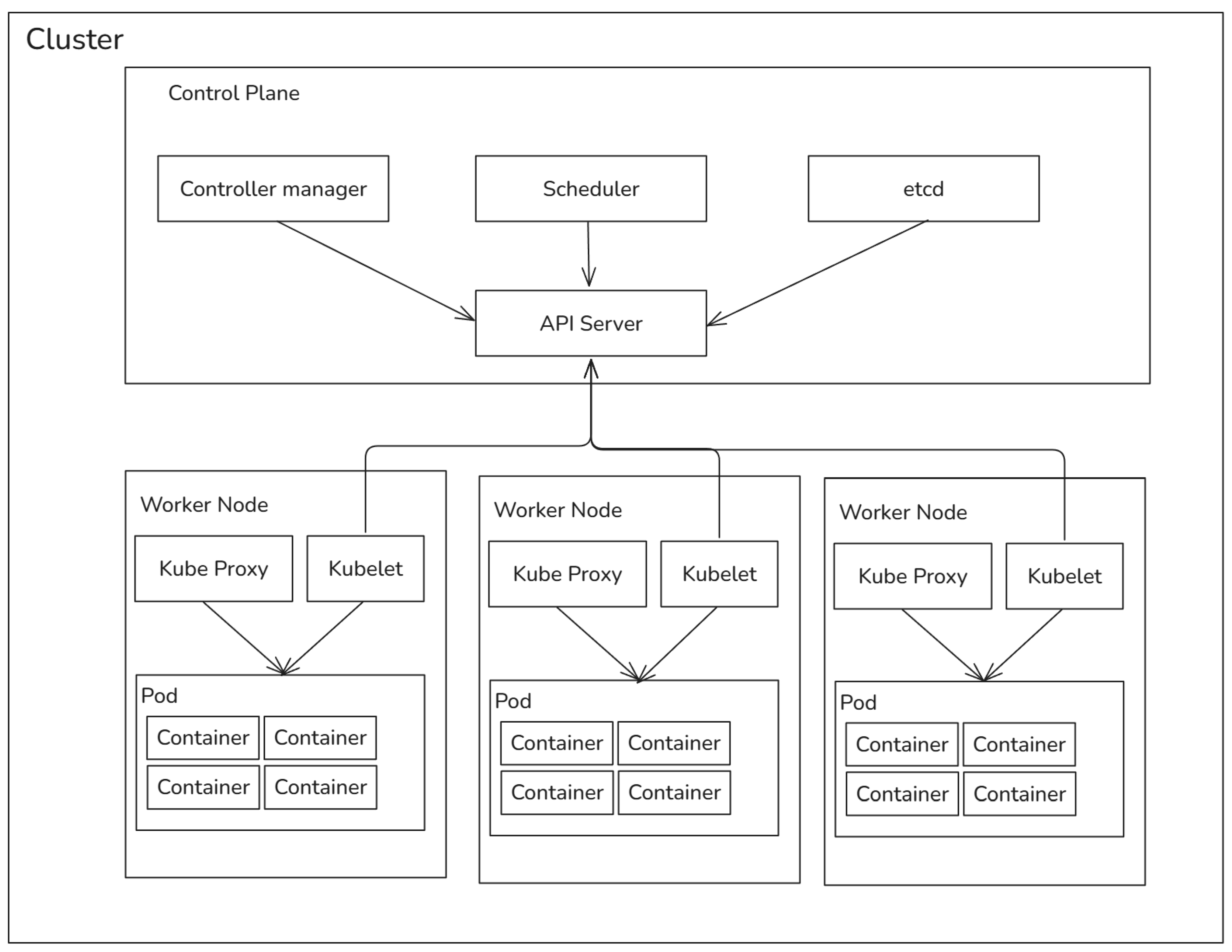 Information 16 00213 g001