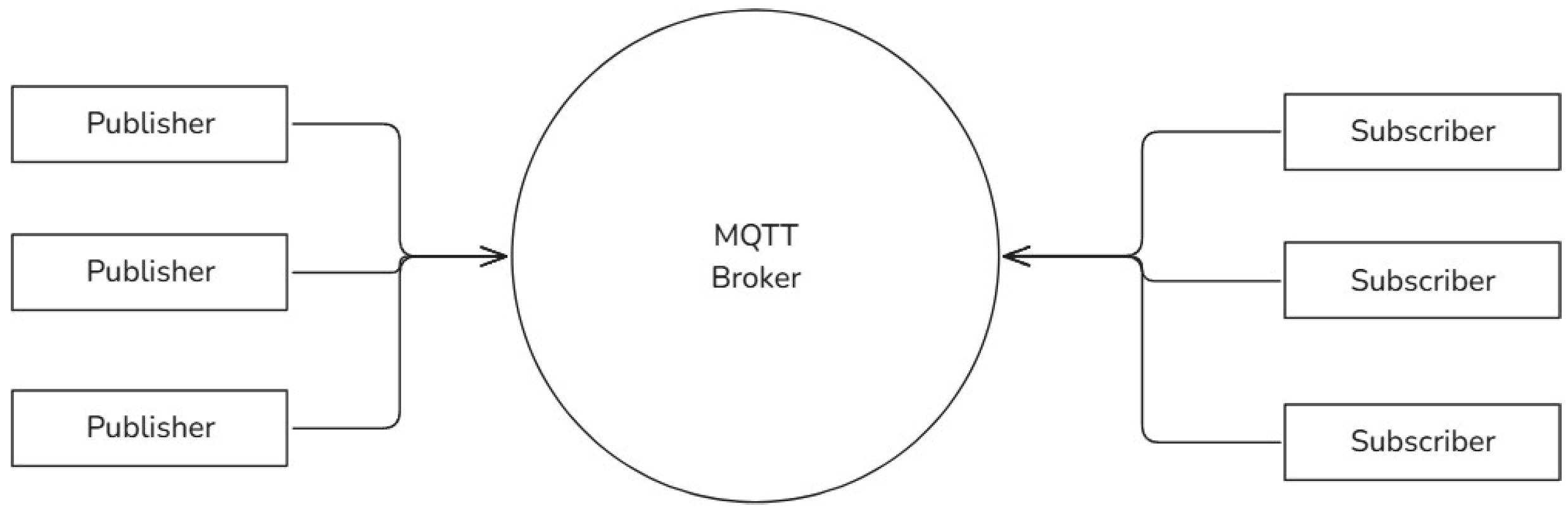 Information 16 00213 g004