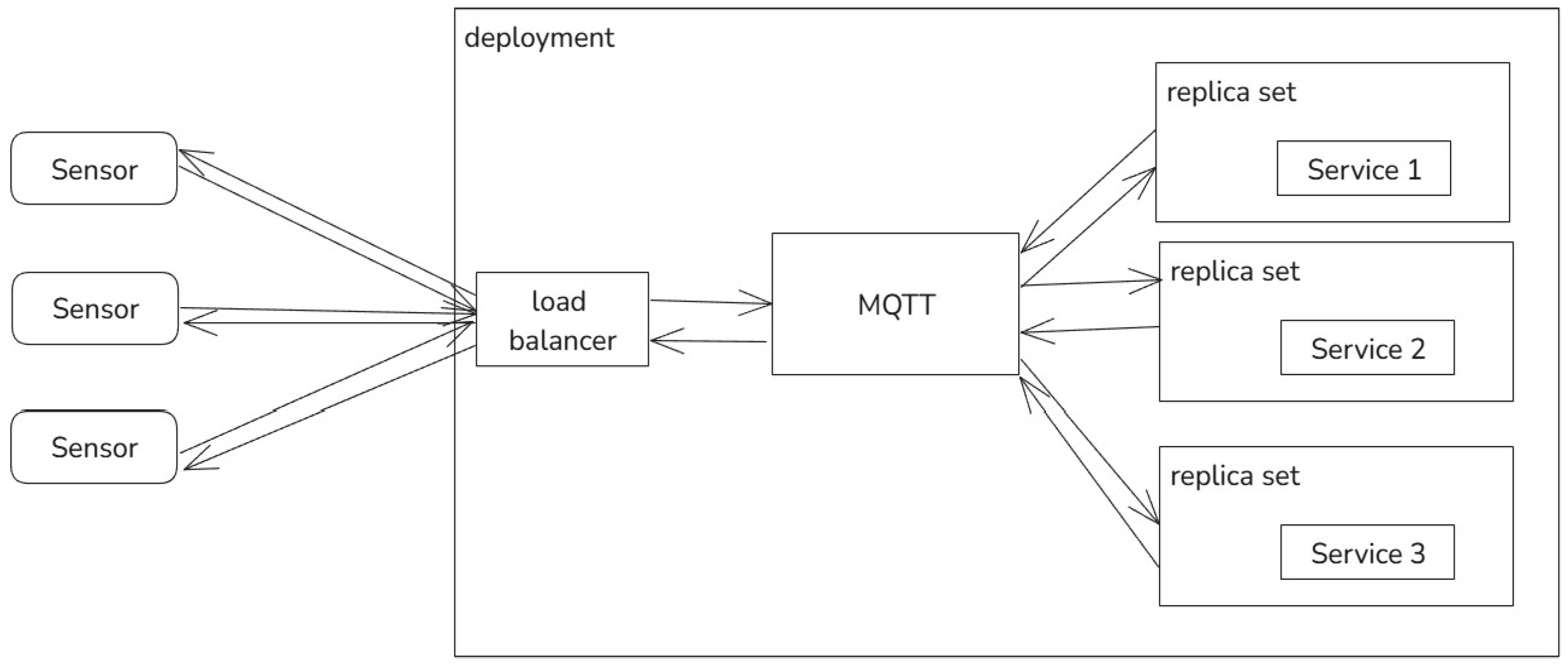 Information 16 00213 g005