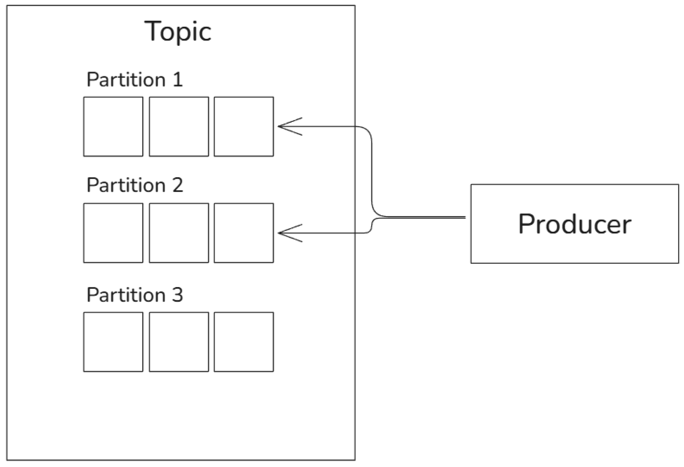 Information 16 00213 g006