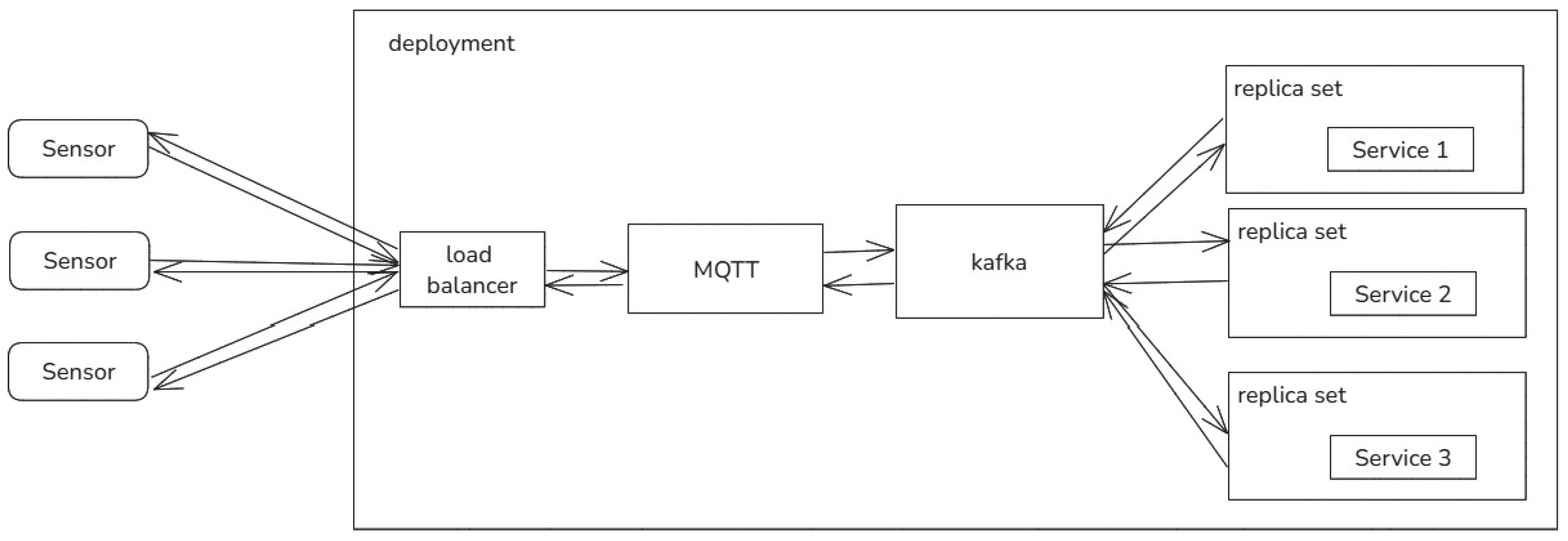 Information 16 00213 g007