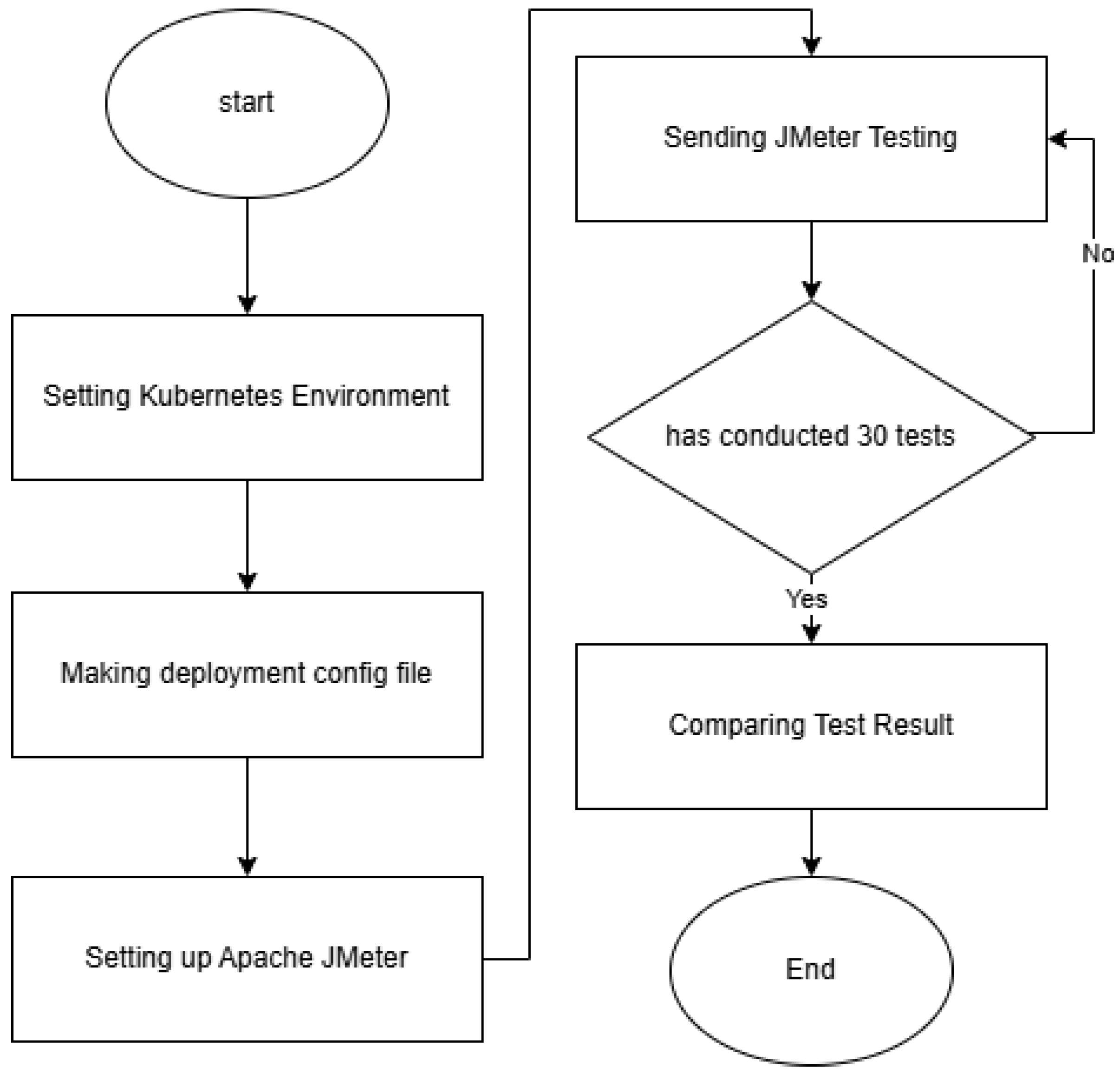 Information 16 00213 g009