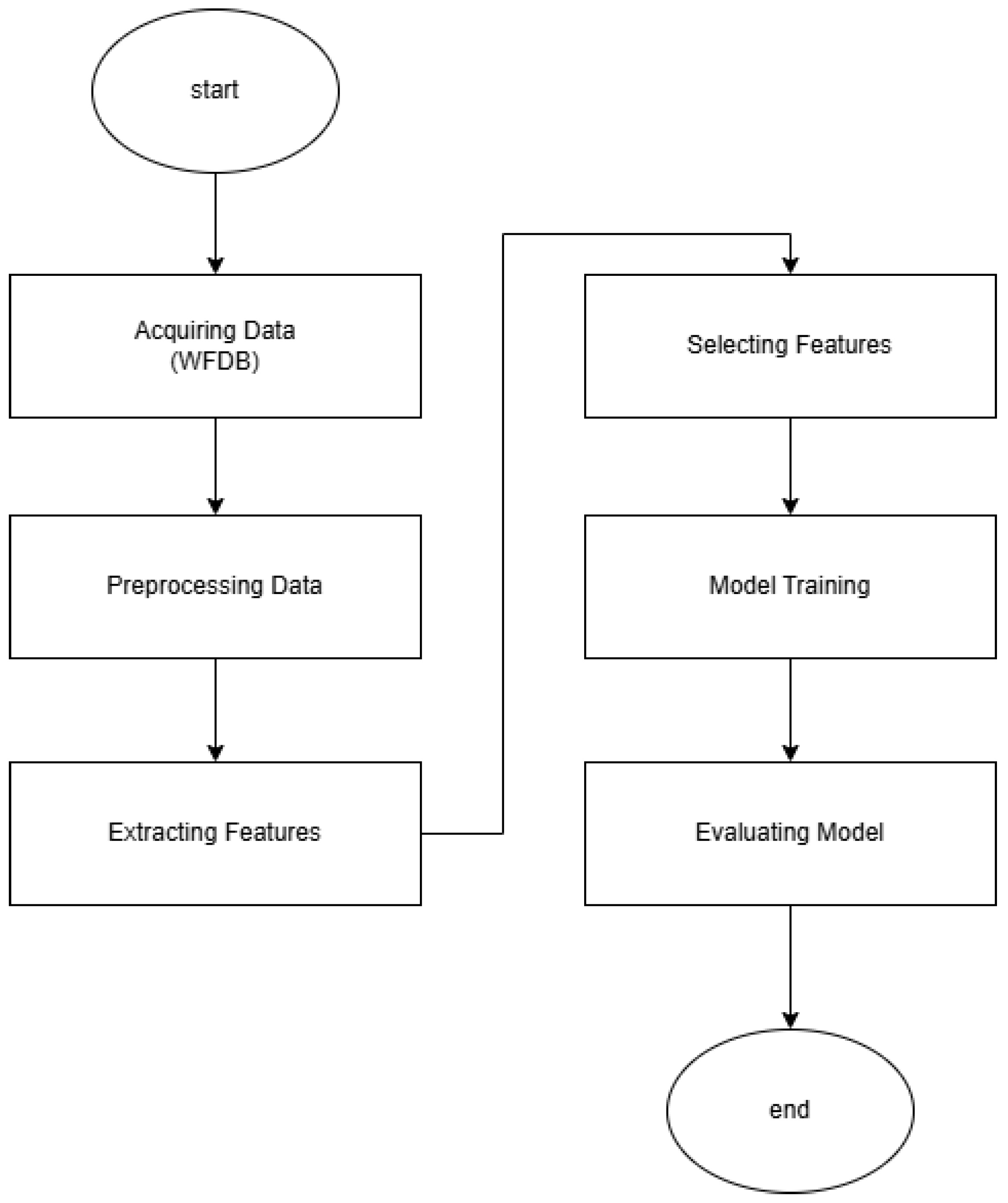 Information 16 00213 g010