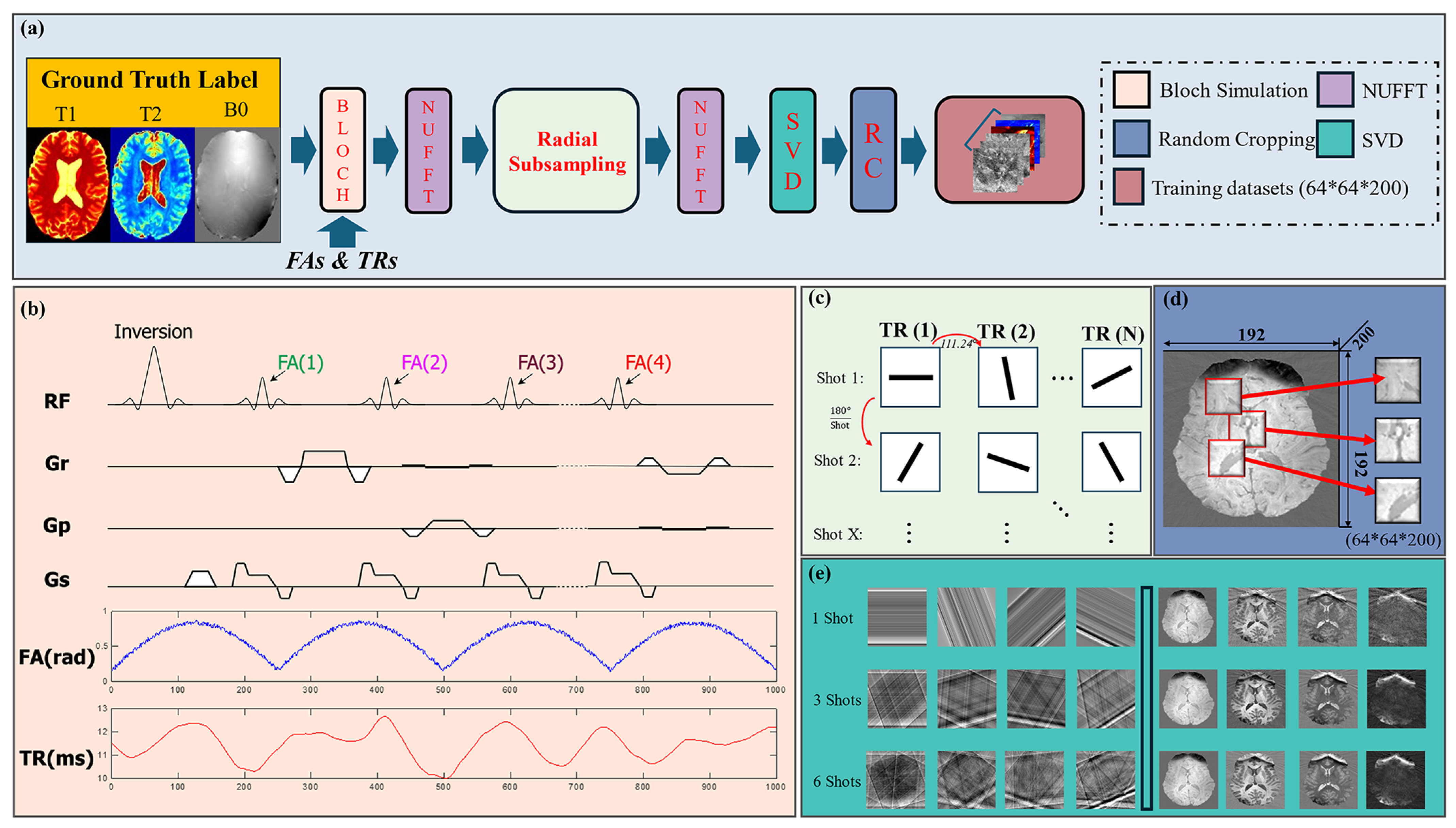 Information 16 00218 g001
